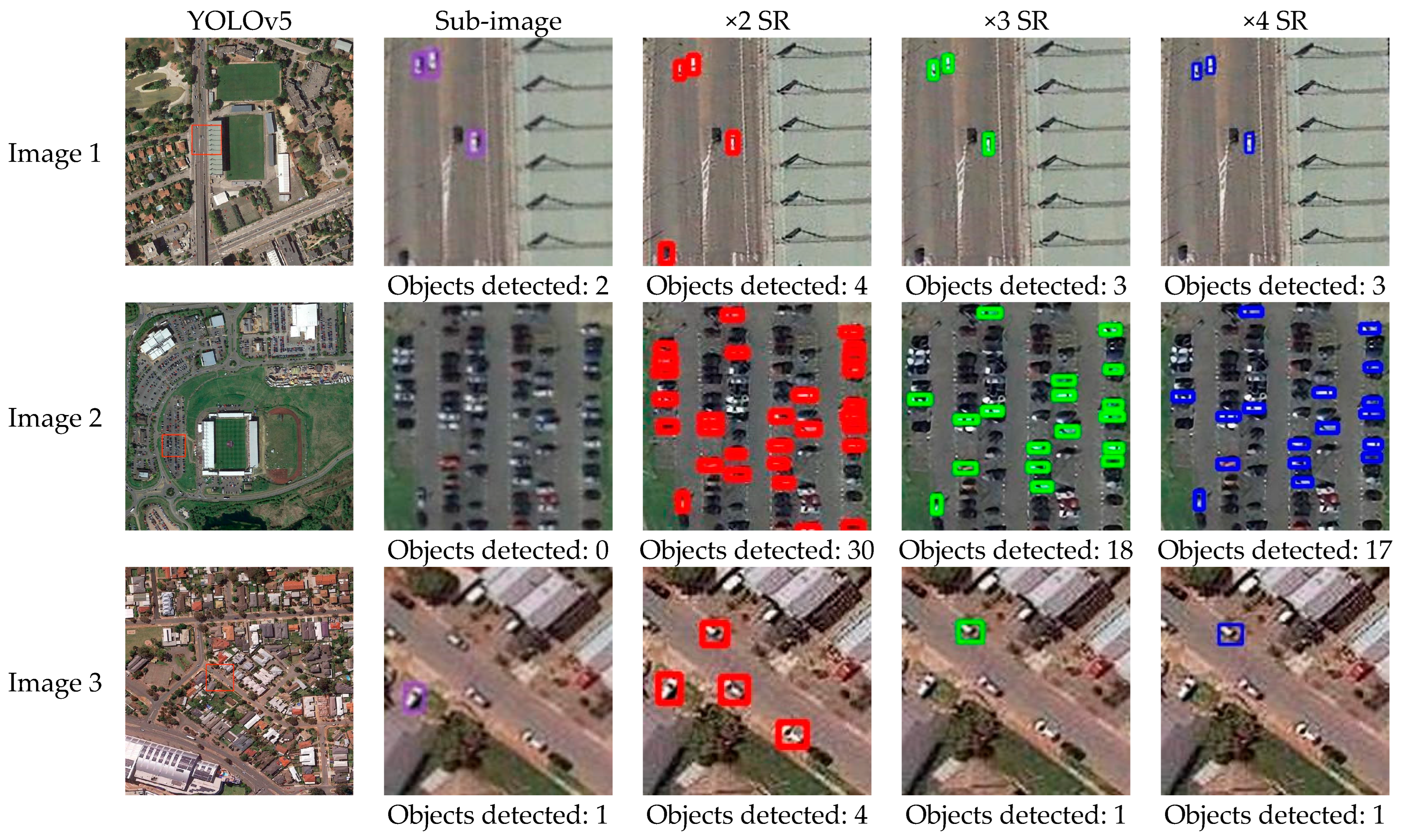 Remotesensing 15 04281 g007