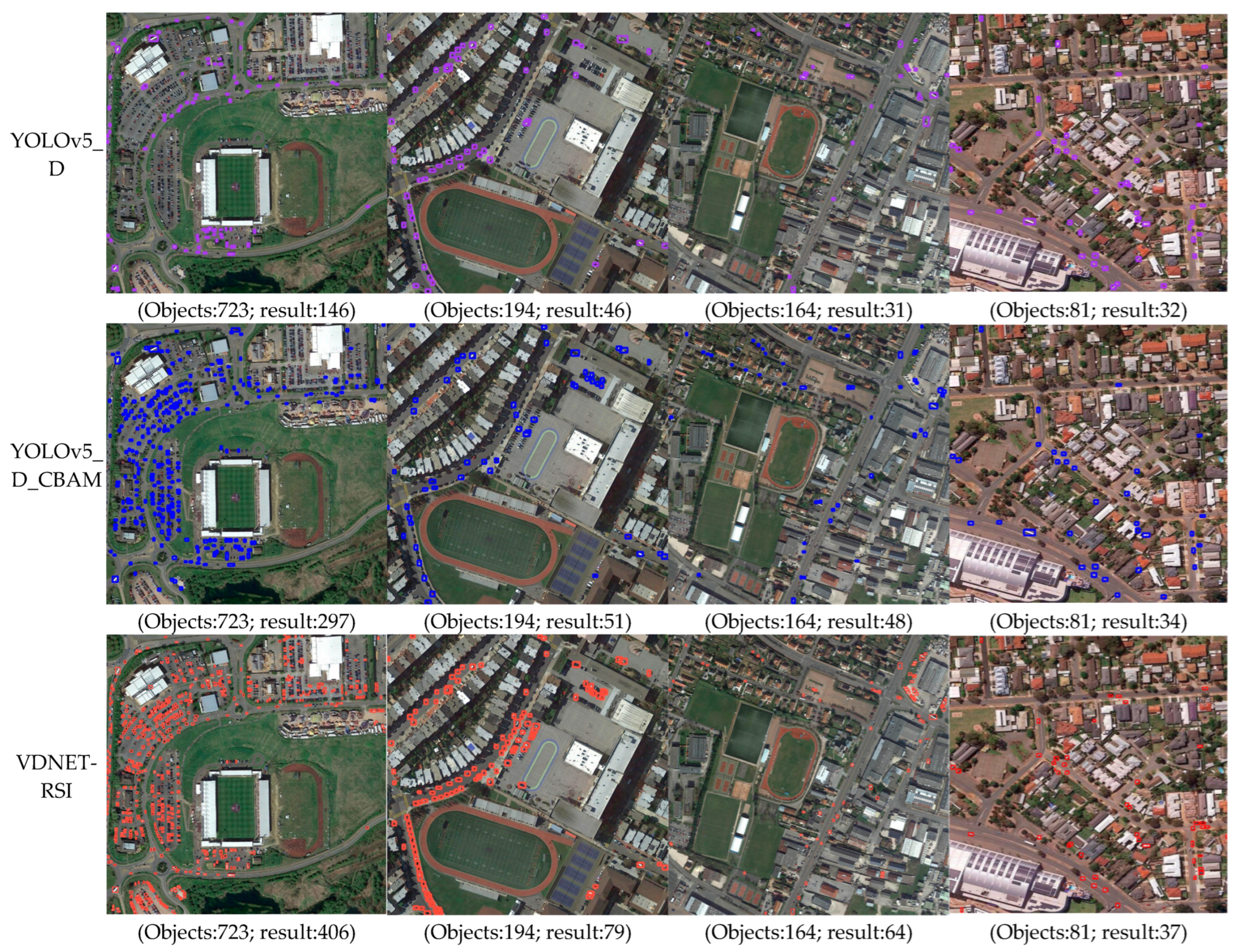 Remotesensing 15 04281 g010b