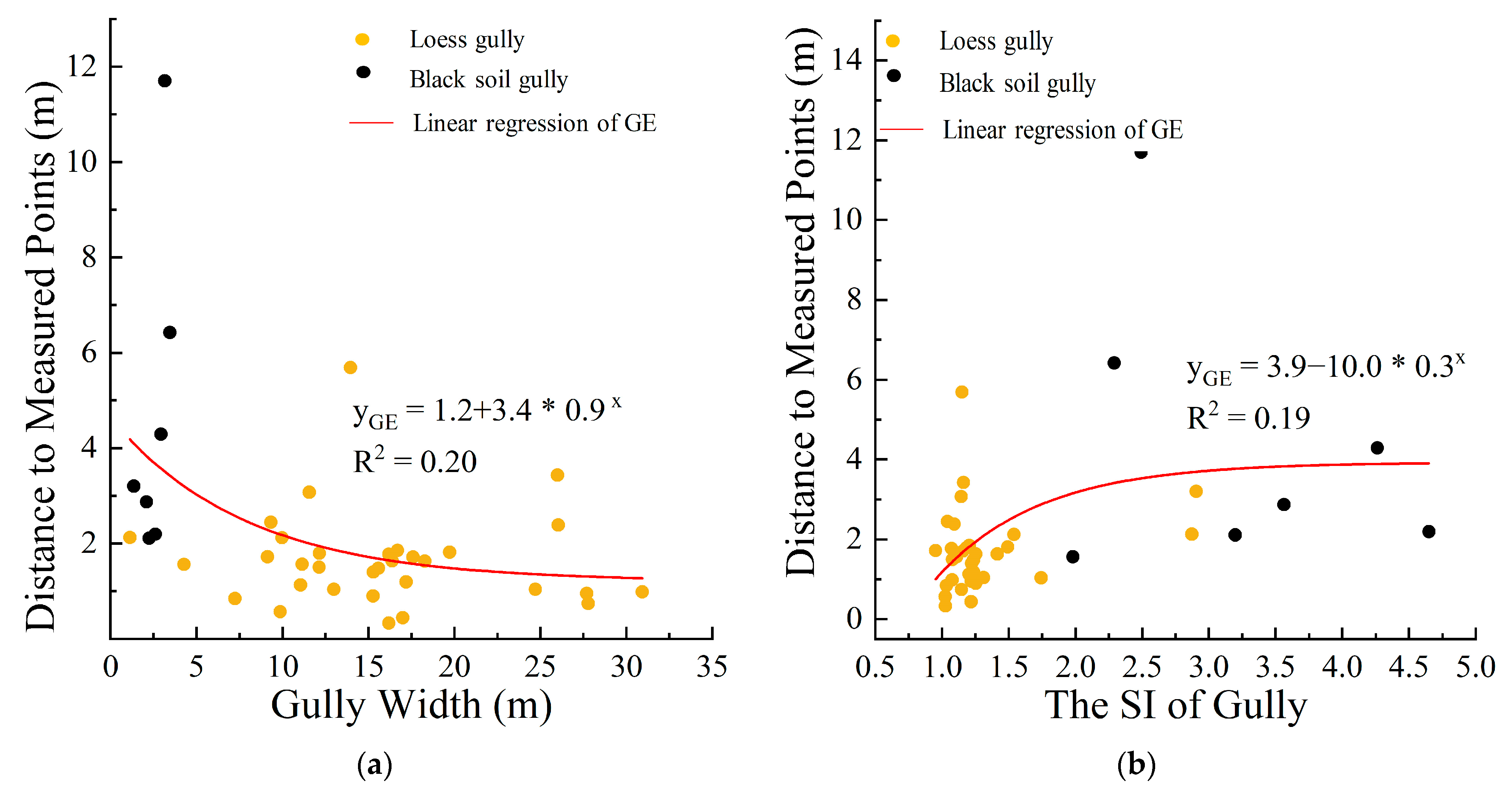Remotesensing 15 04302 g004