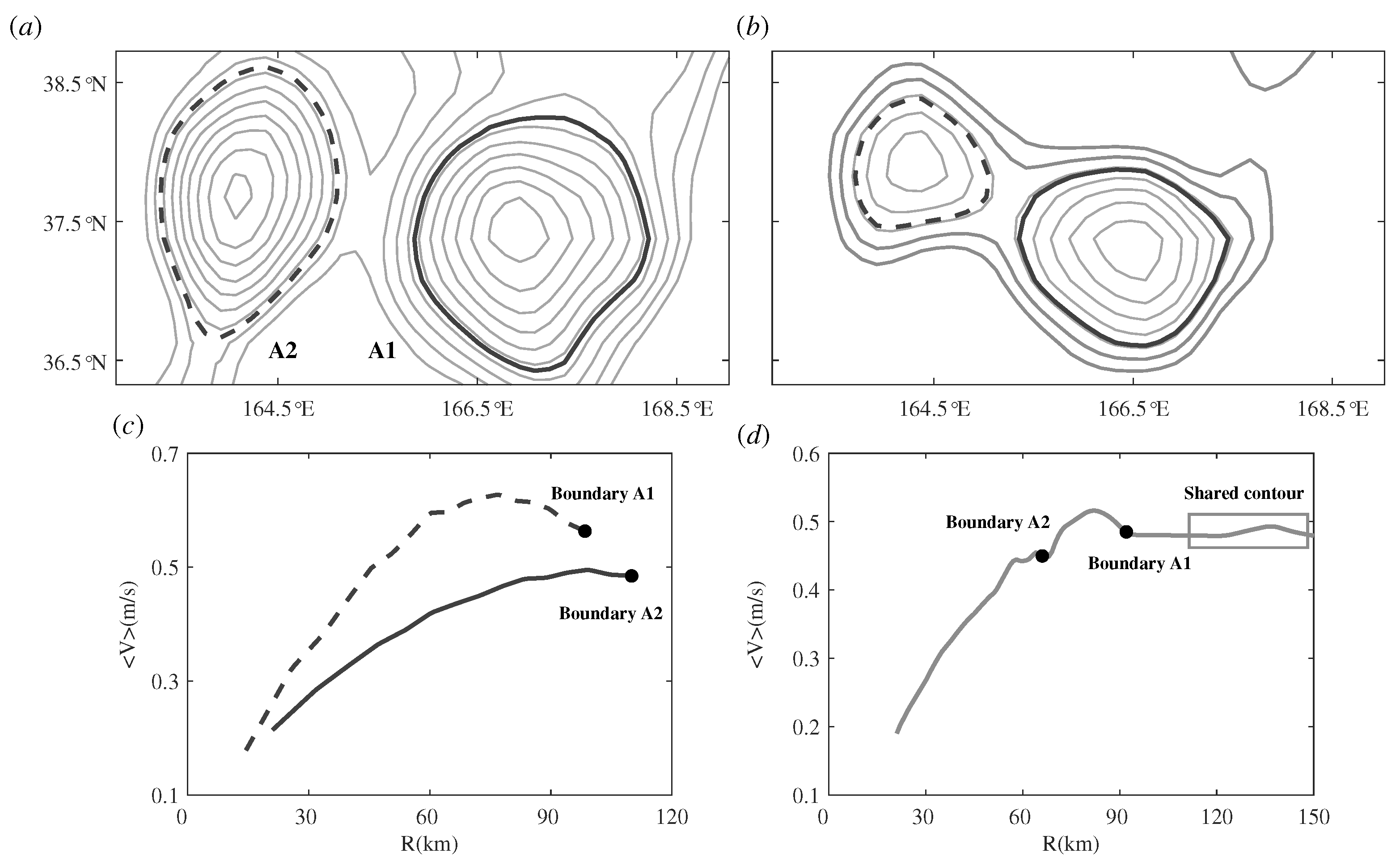 Remotesensing 15 04307 g008