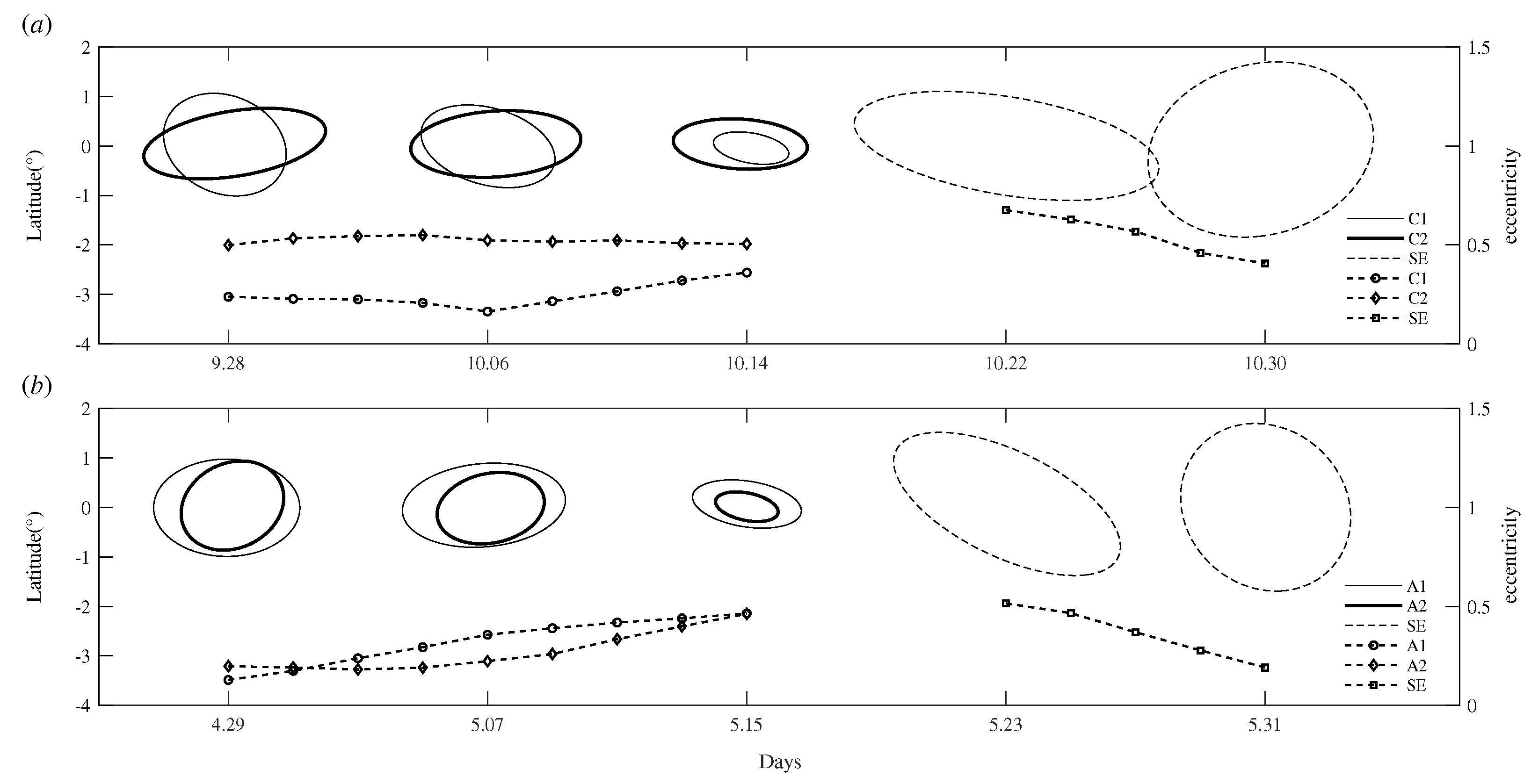 Remotesensing 15 04307 g010