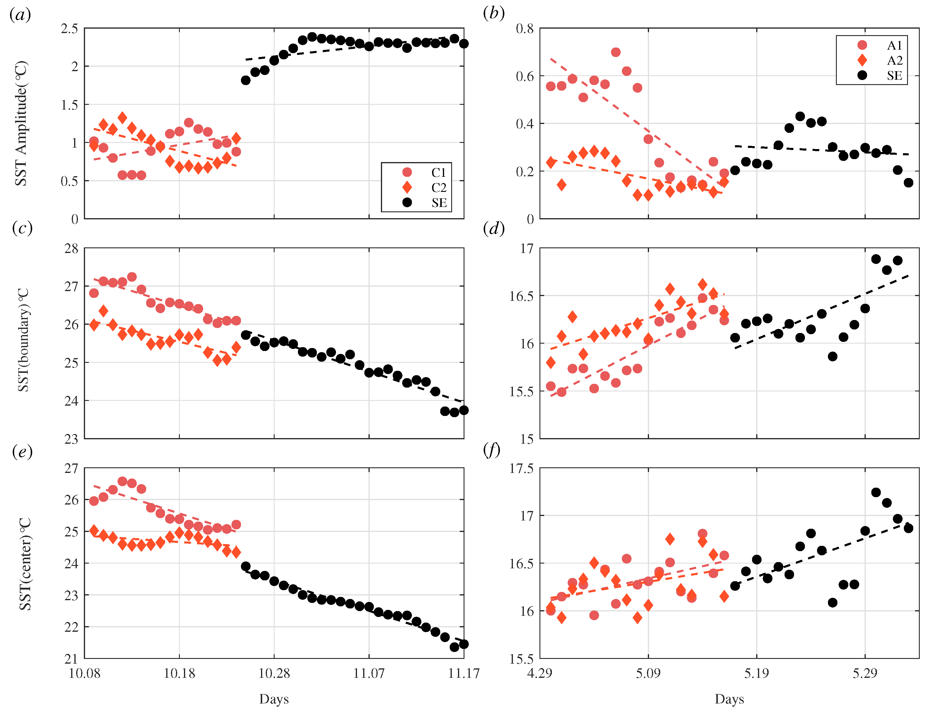 Remotesensing 15 04307 g013