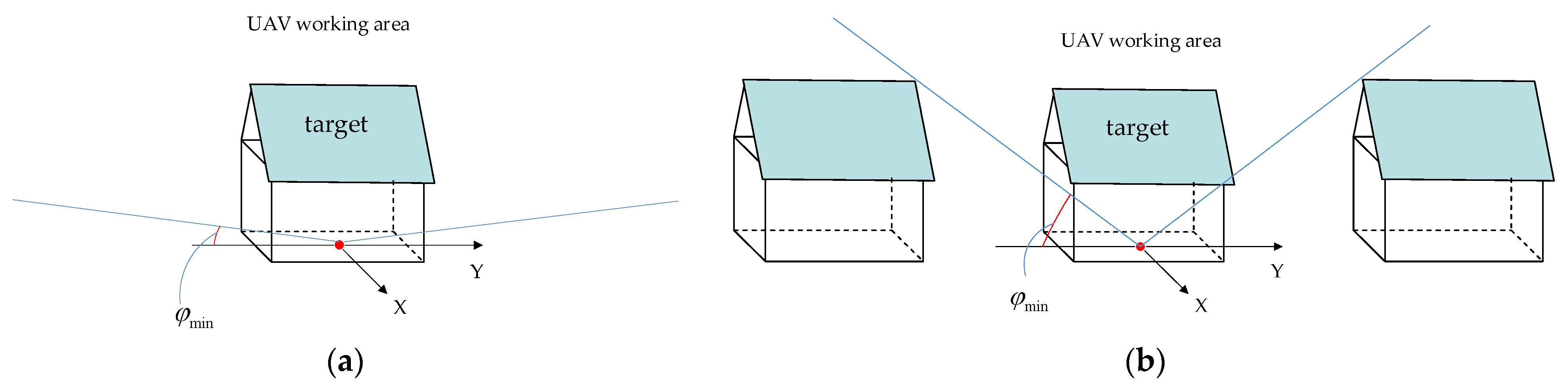 Remotesensing 15 04312 g002