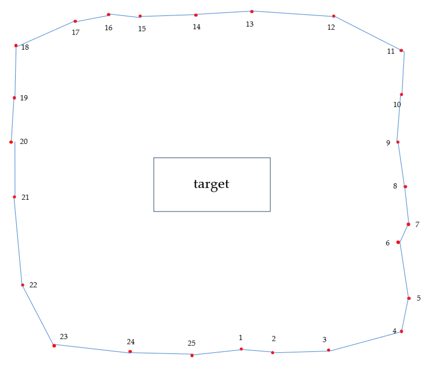 Remotesensing 15 04312 g006