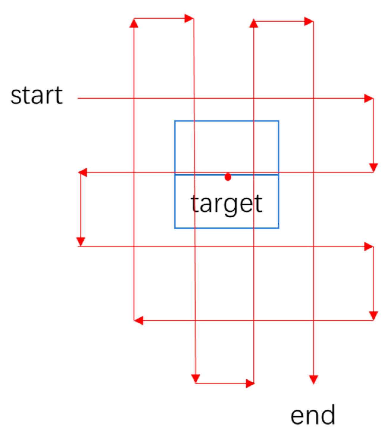Remotesensing 15 04312 g010
