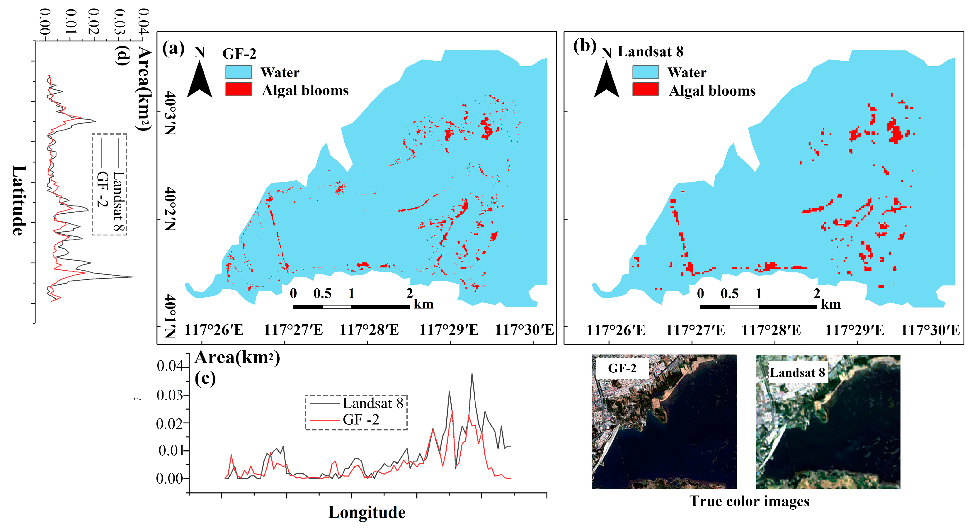Remotesensing 15 04317 g006