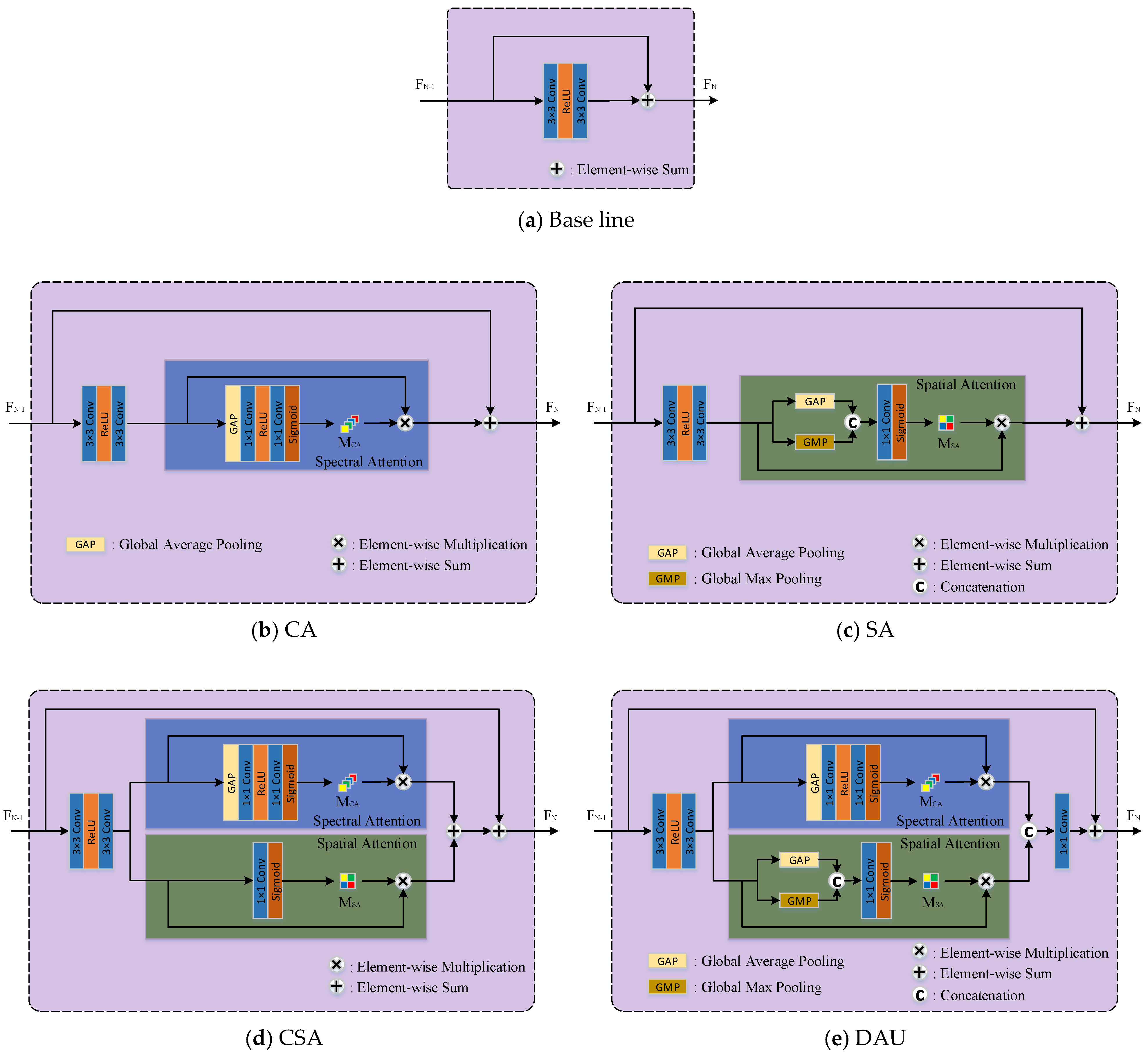 Remotesensing 15 04328 g012