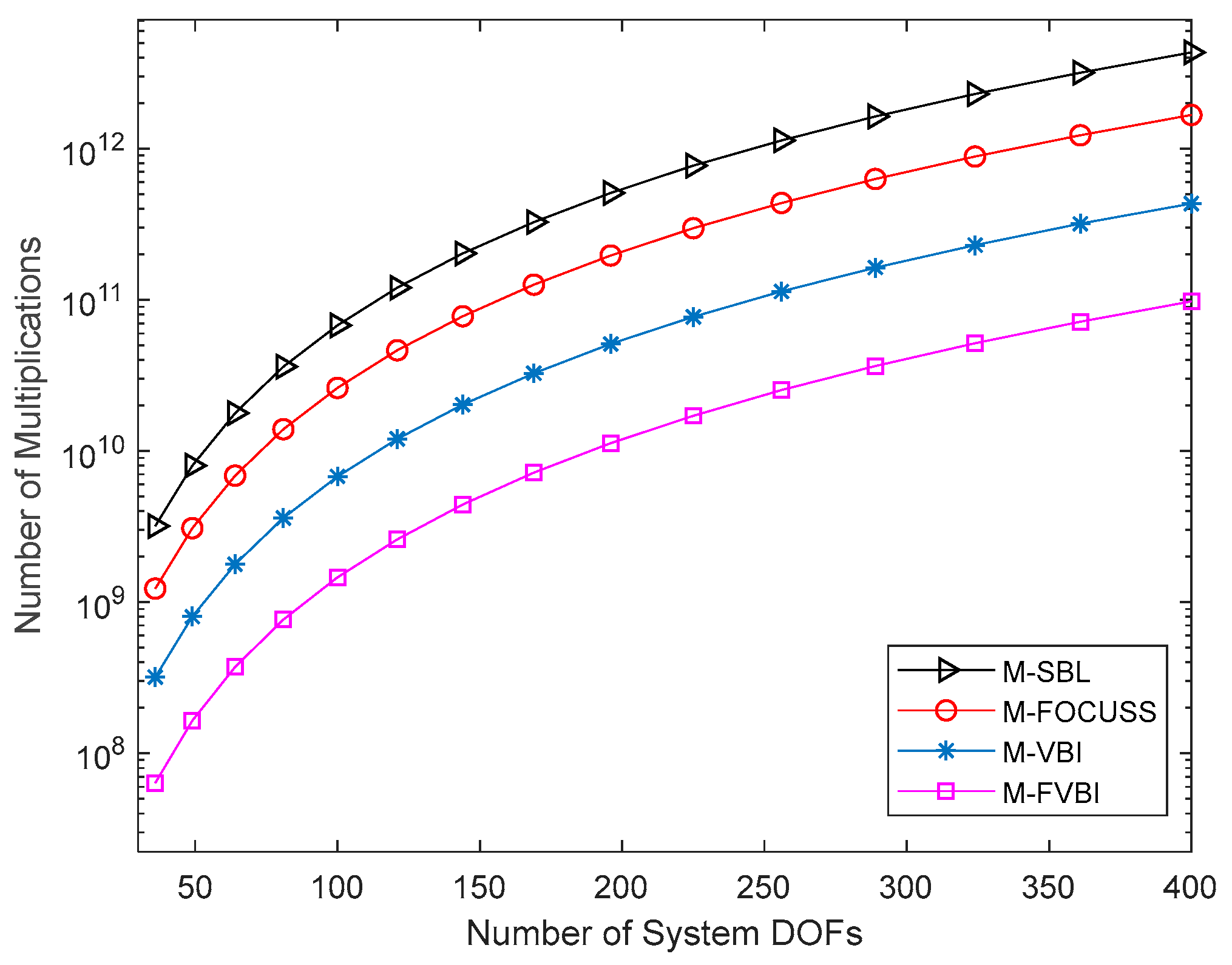 Remotesensing 15 04334 g002