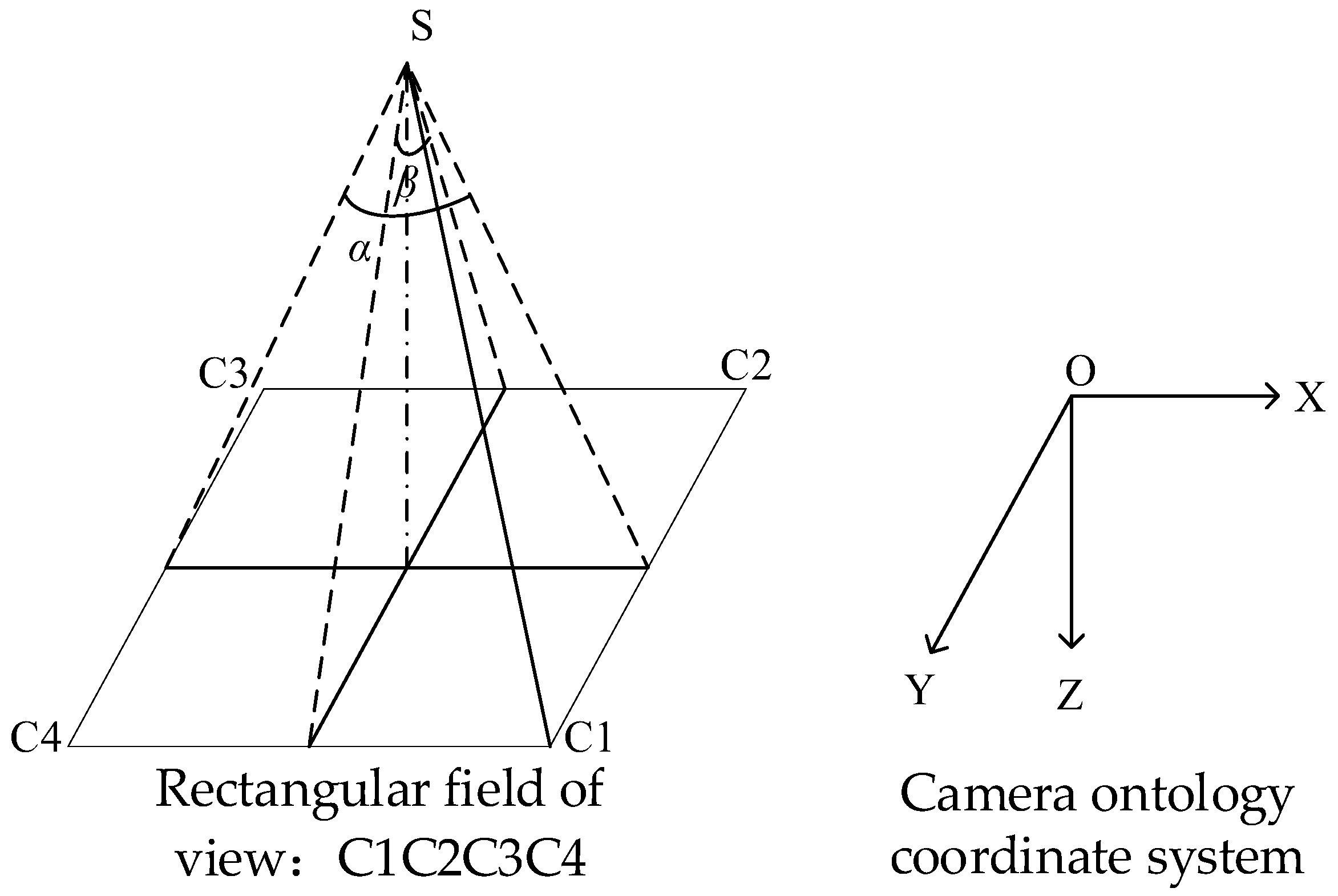 Remotesensing 15 04335 g002