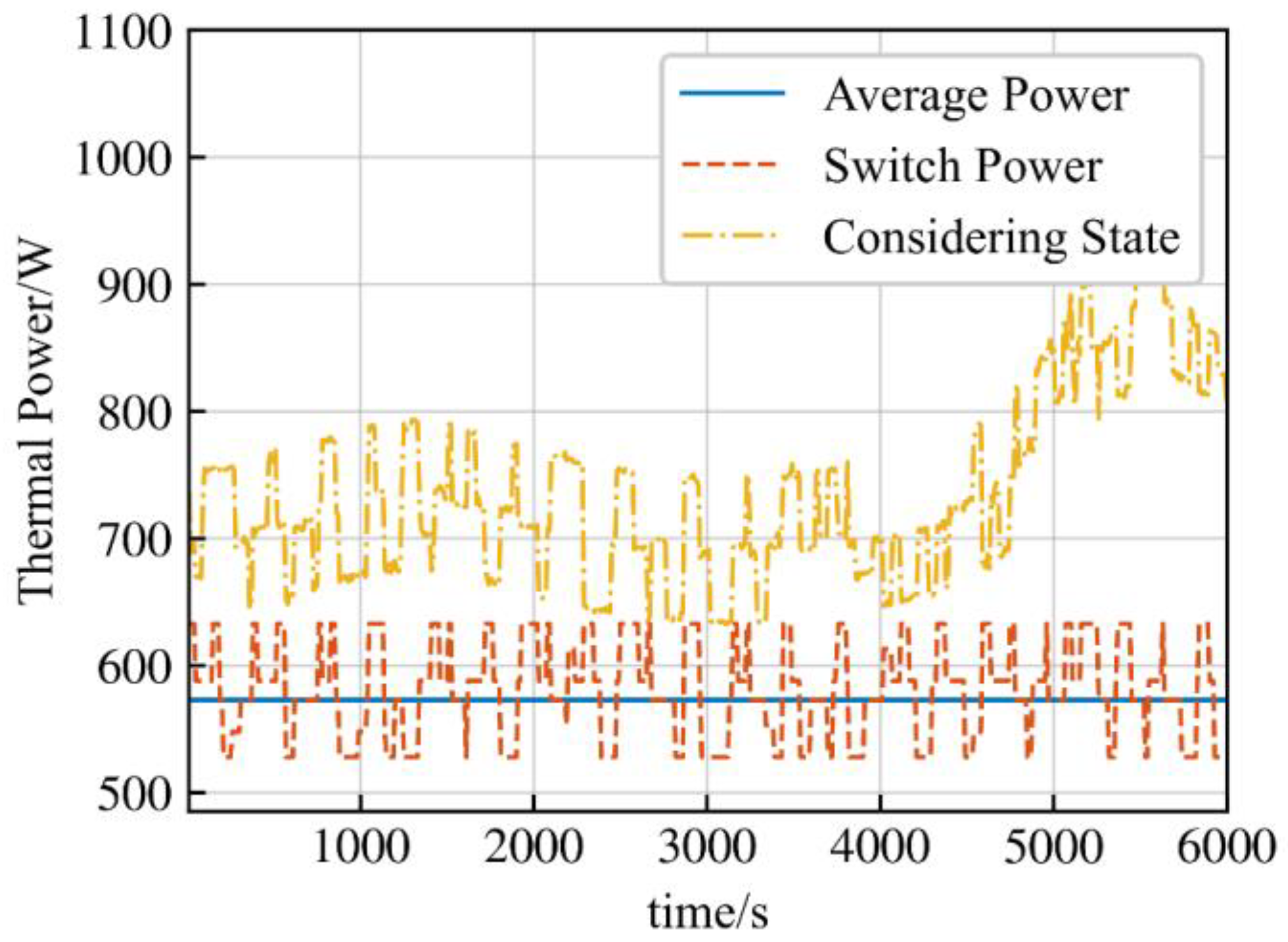 Remotesensing 15 04335 g011
