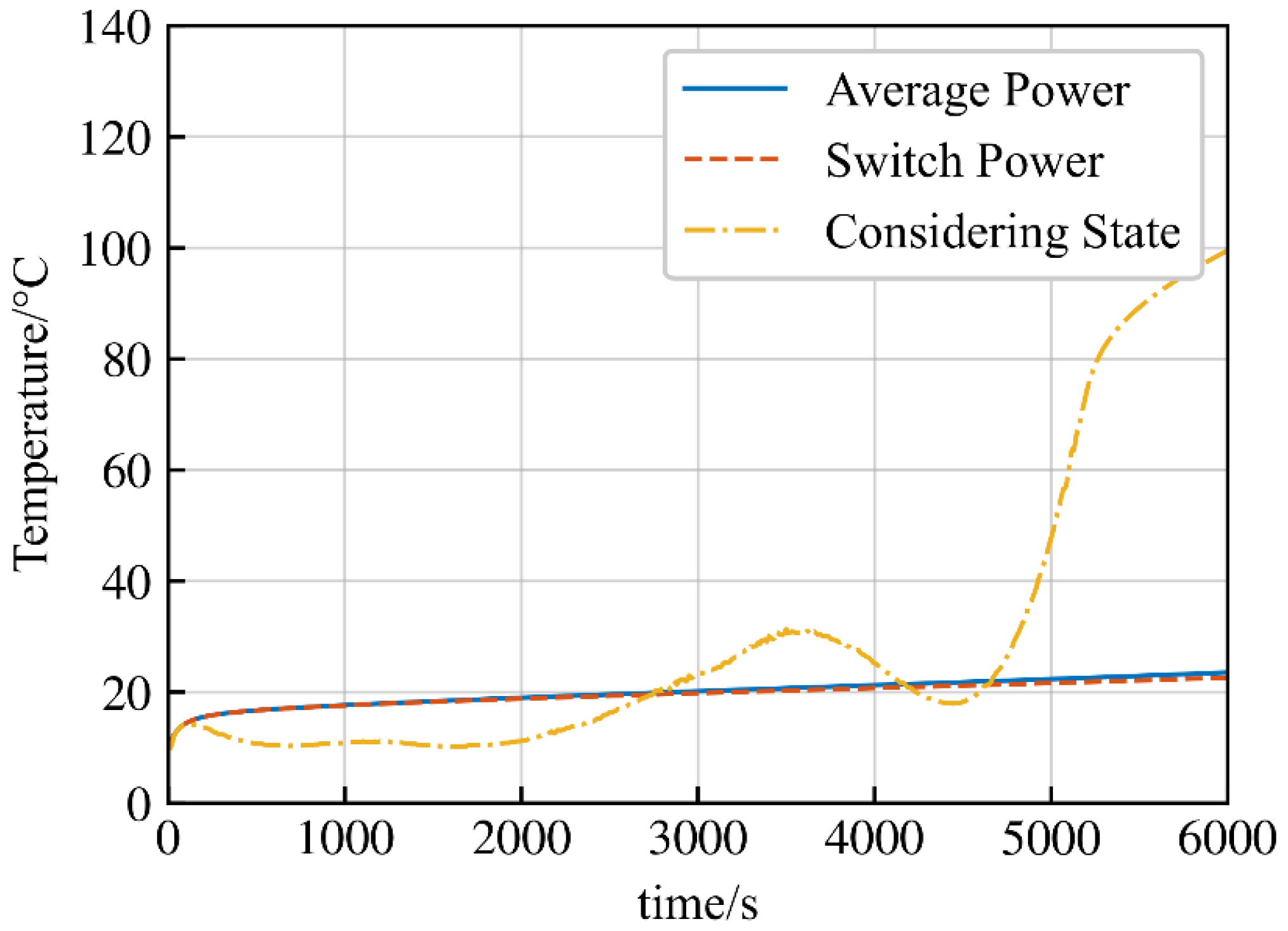 Remotesensing 15 04335 g012
