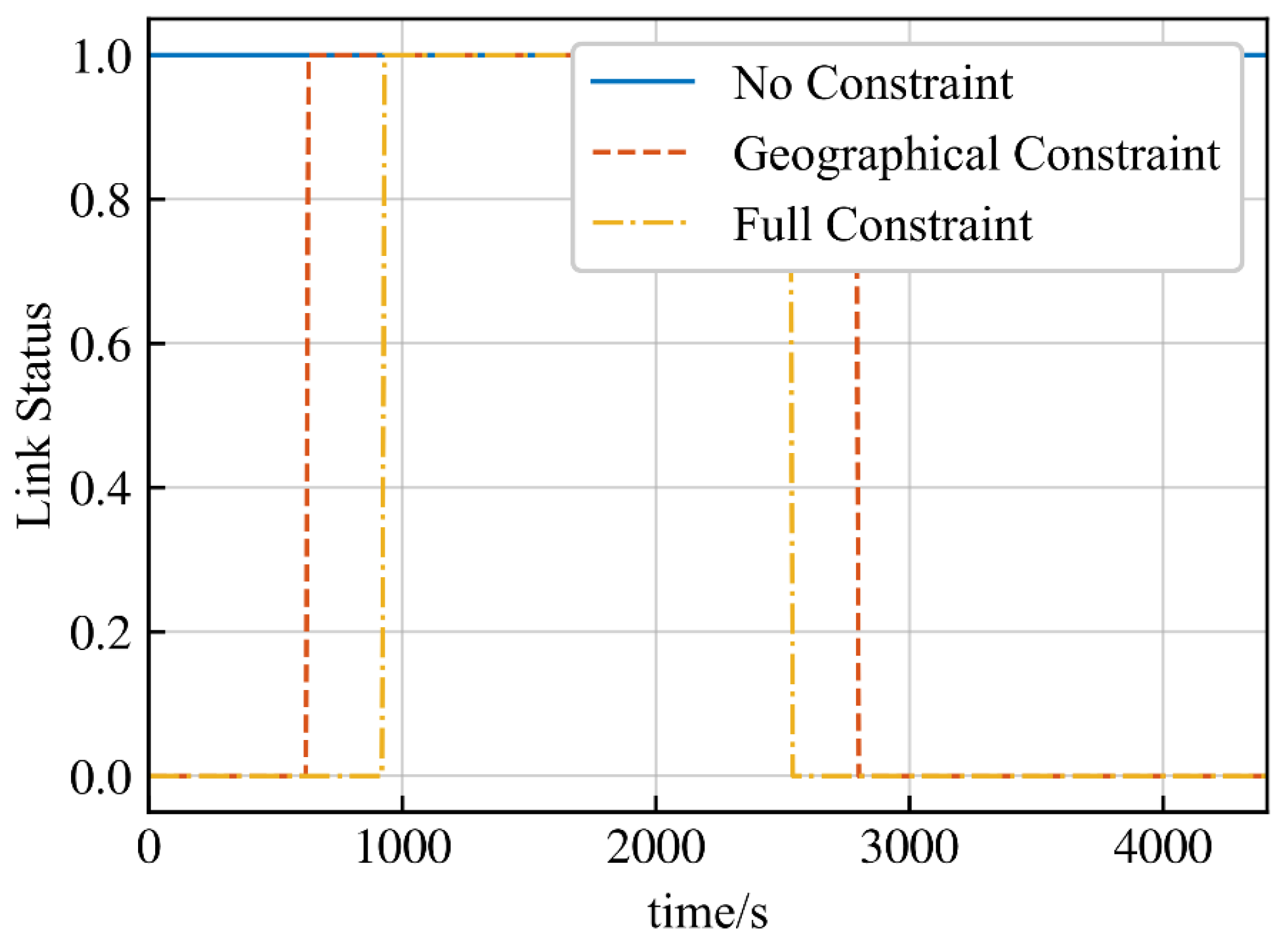 Remotesensing 15 04335 g014