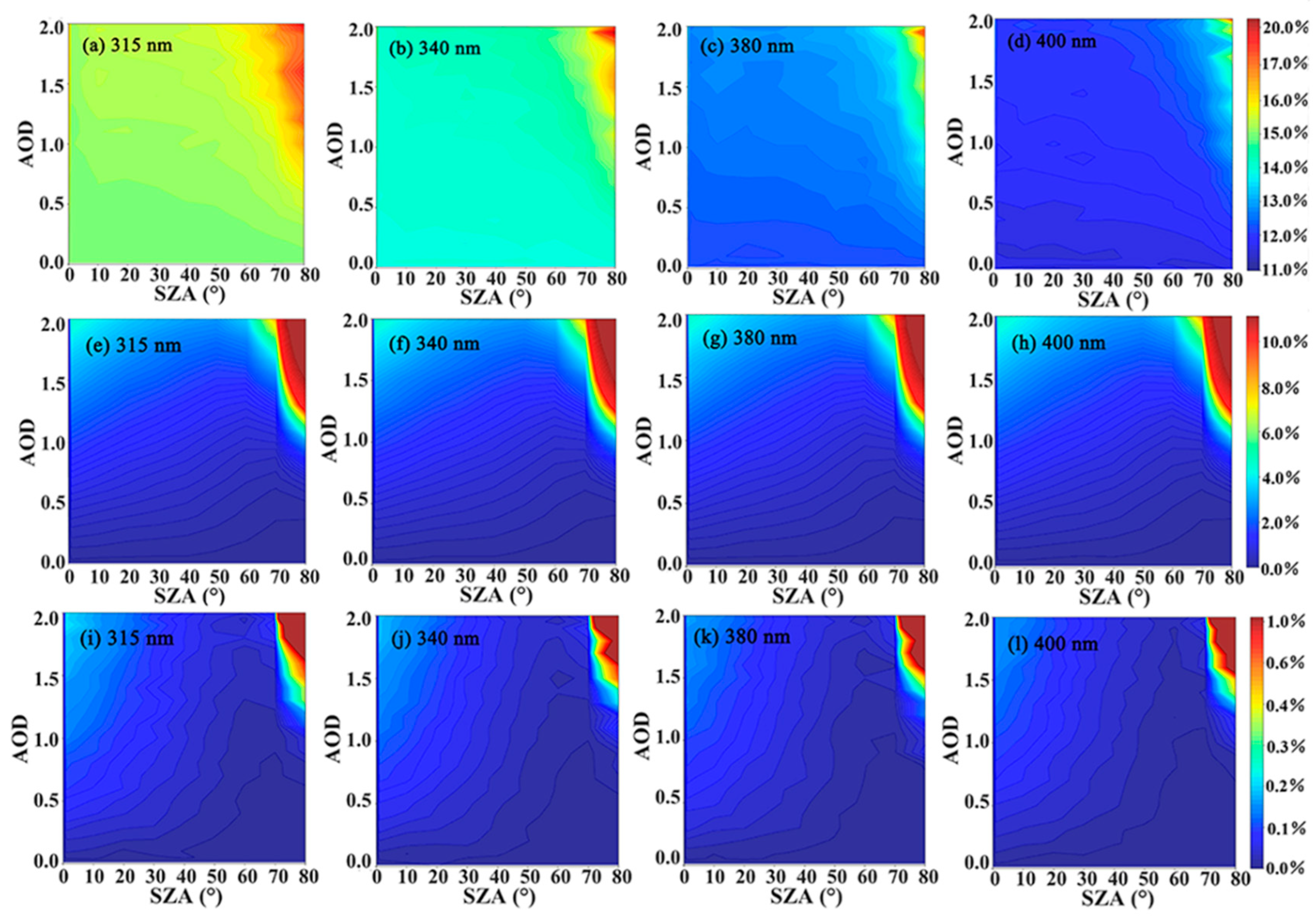 Remotesensing 15 04342 g006