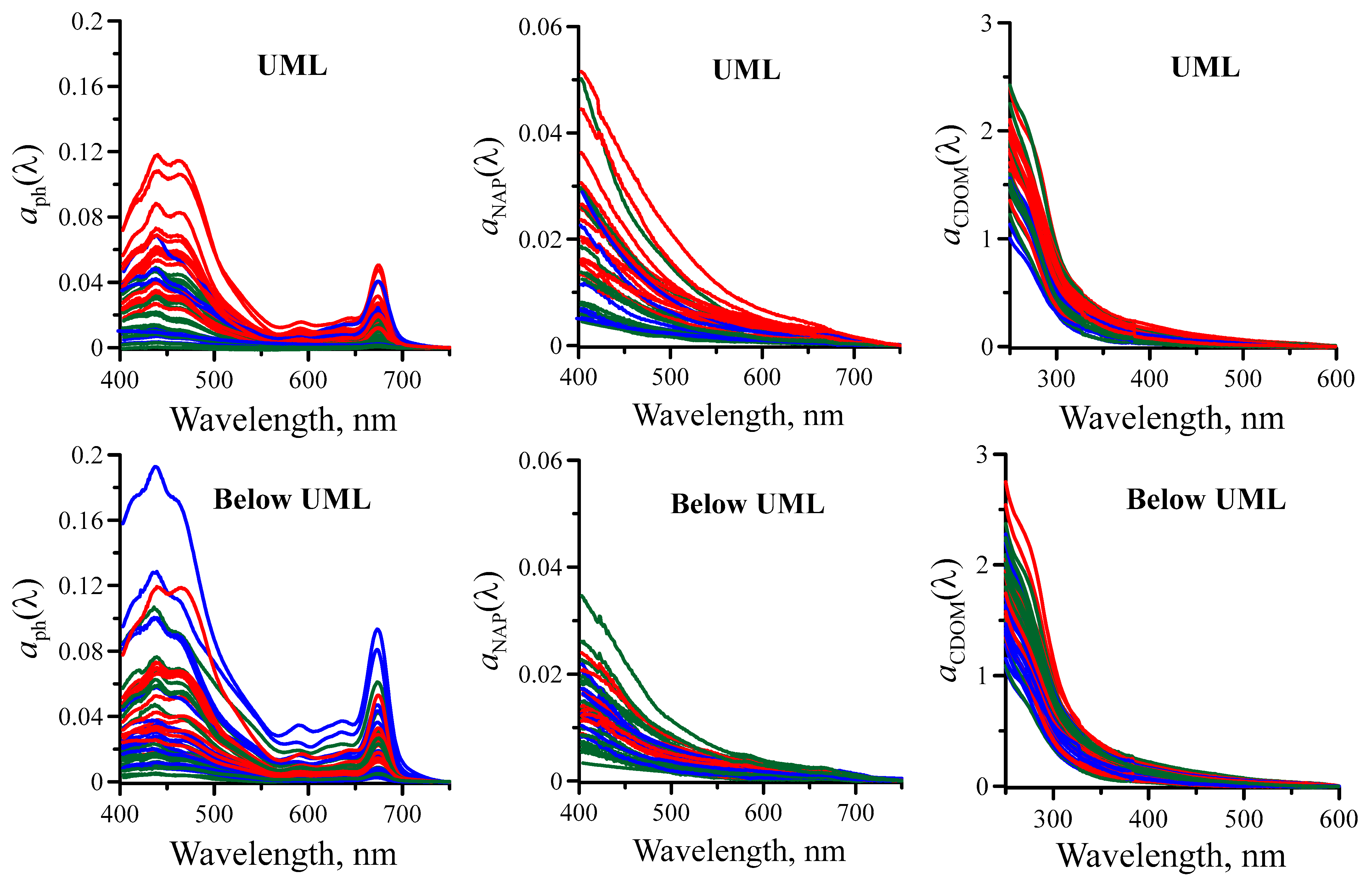 Remotesensing 15 04346 g003