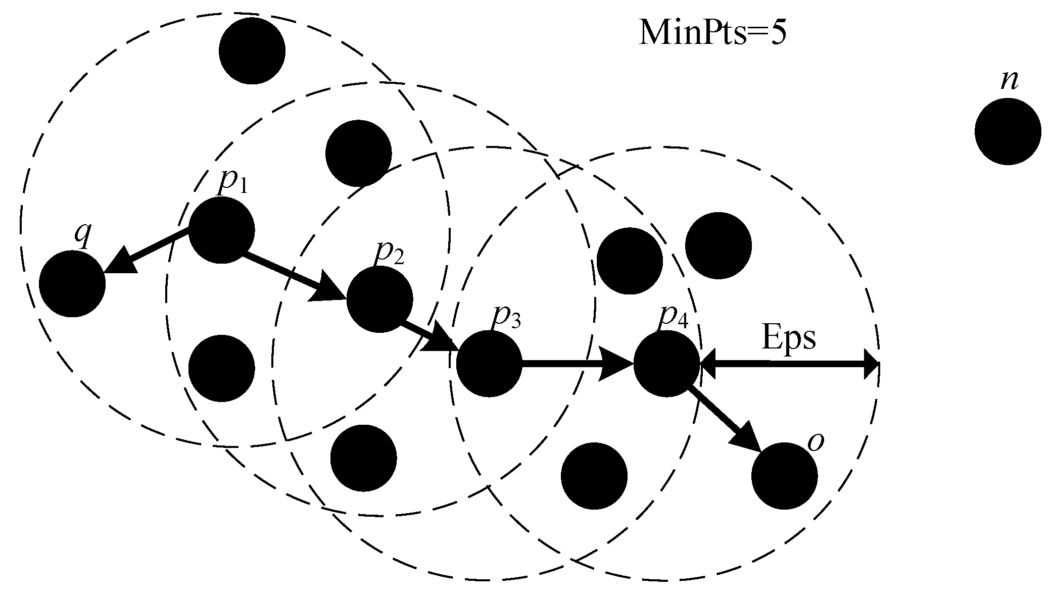 Remotesensing 15 04354 g004