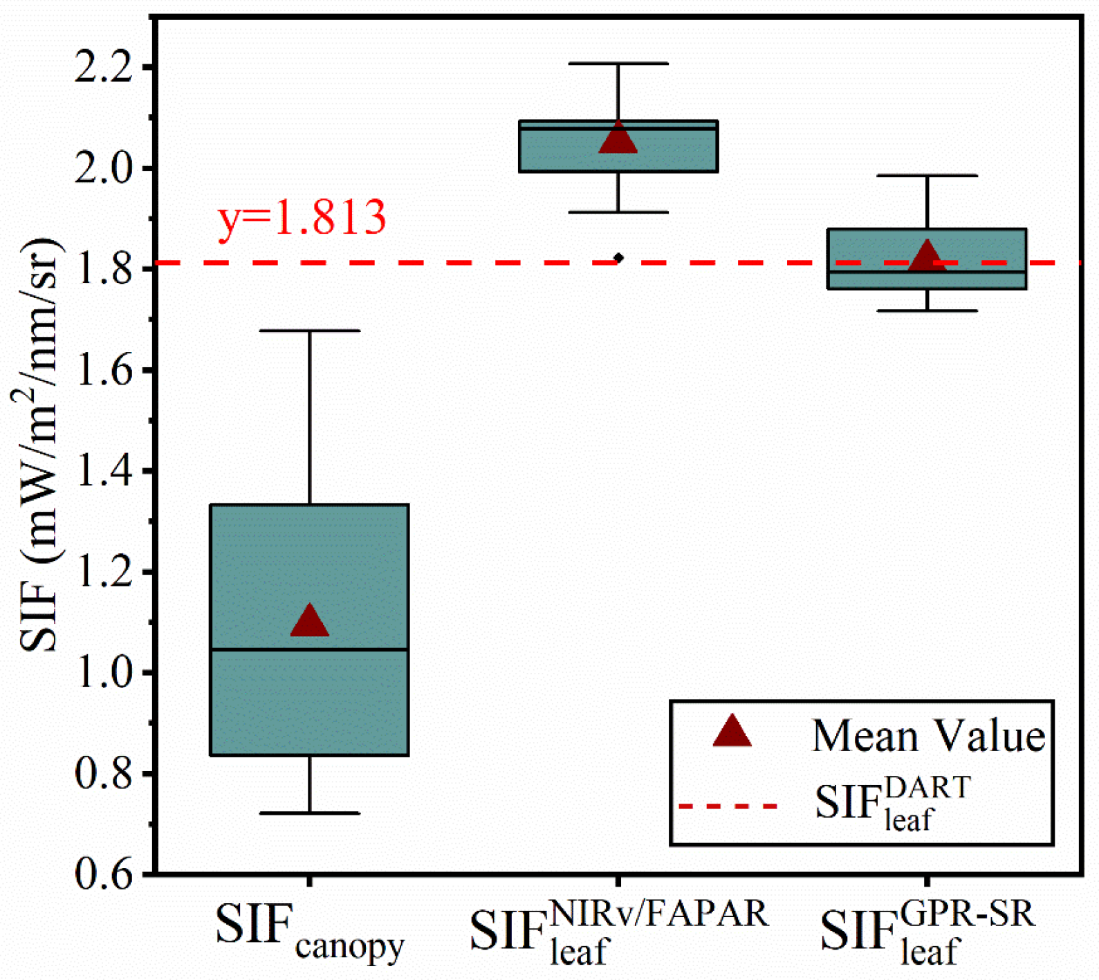 Remotesensing 15 04361 g008