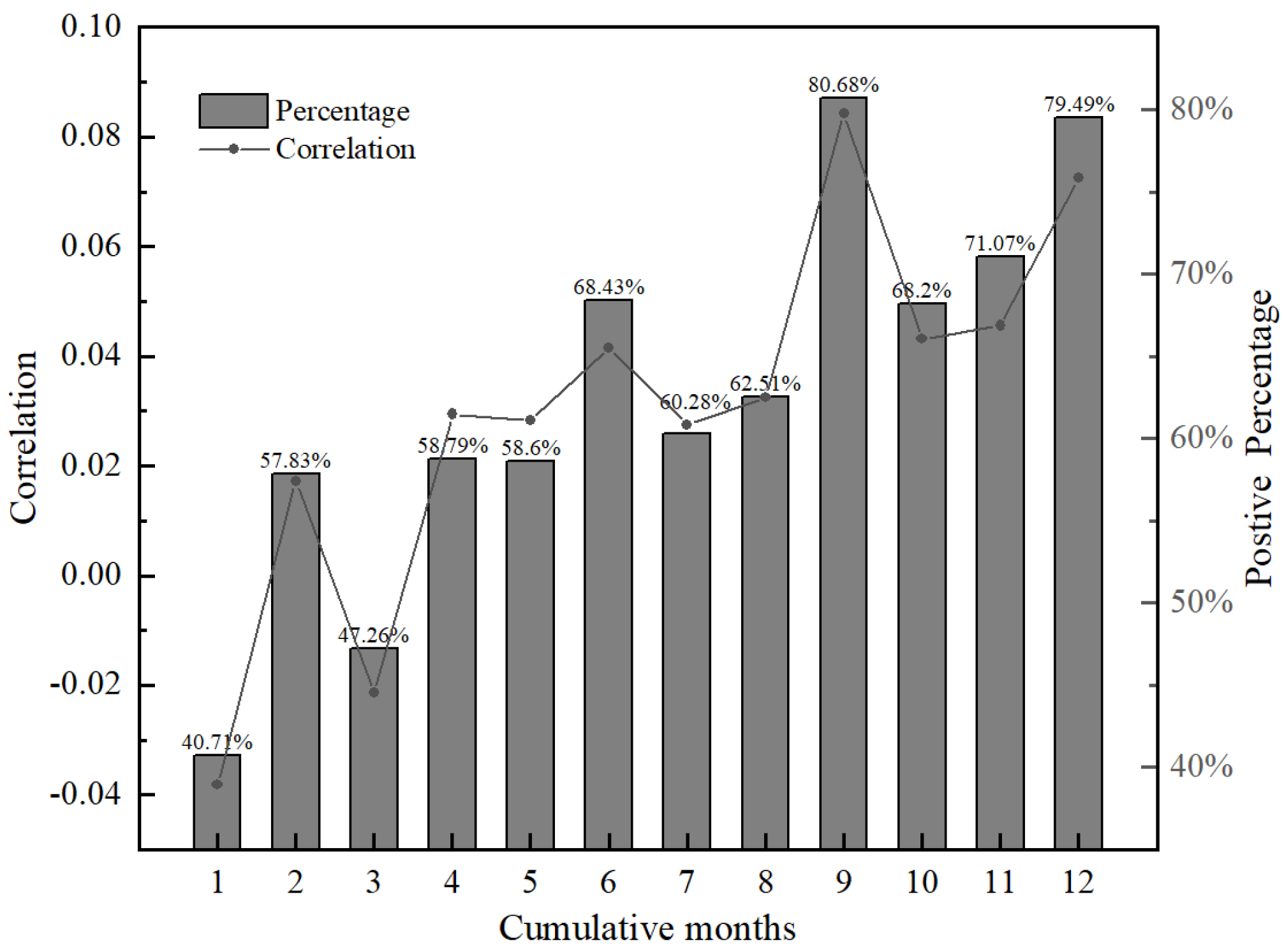 Remotesensing 15 04362 g004