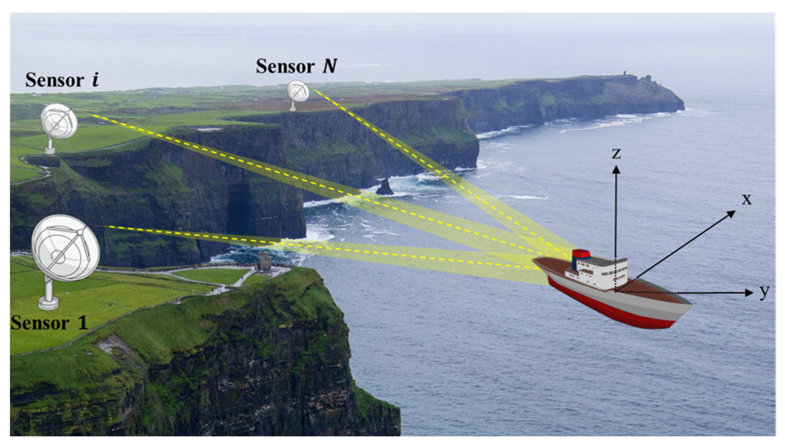 Remotesensing 15 04372 g001