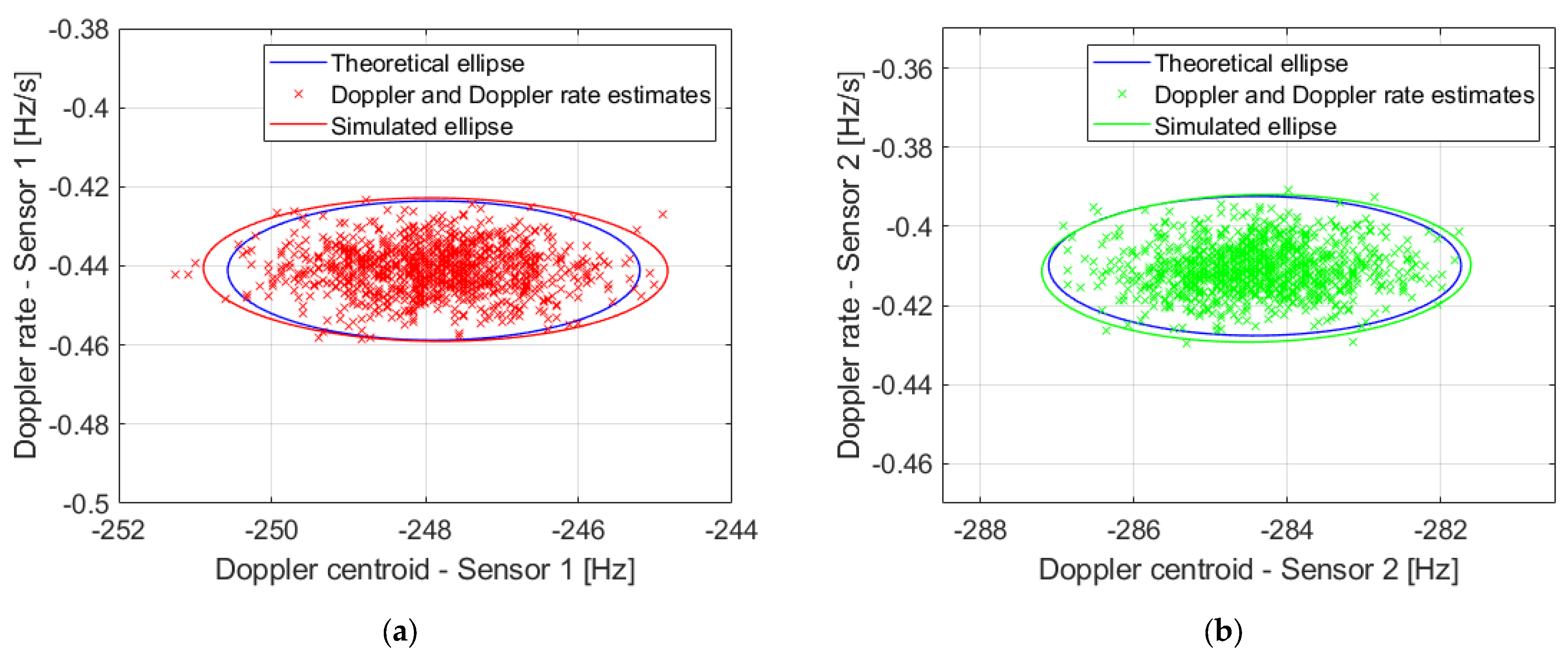 Remotesensing 15 04372 g004