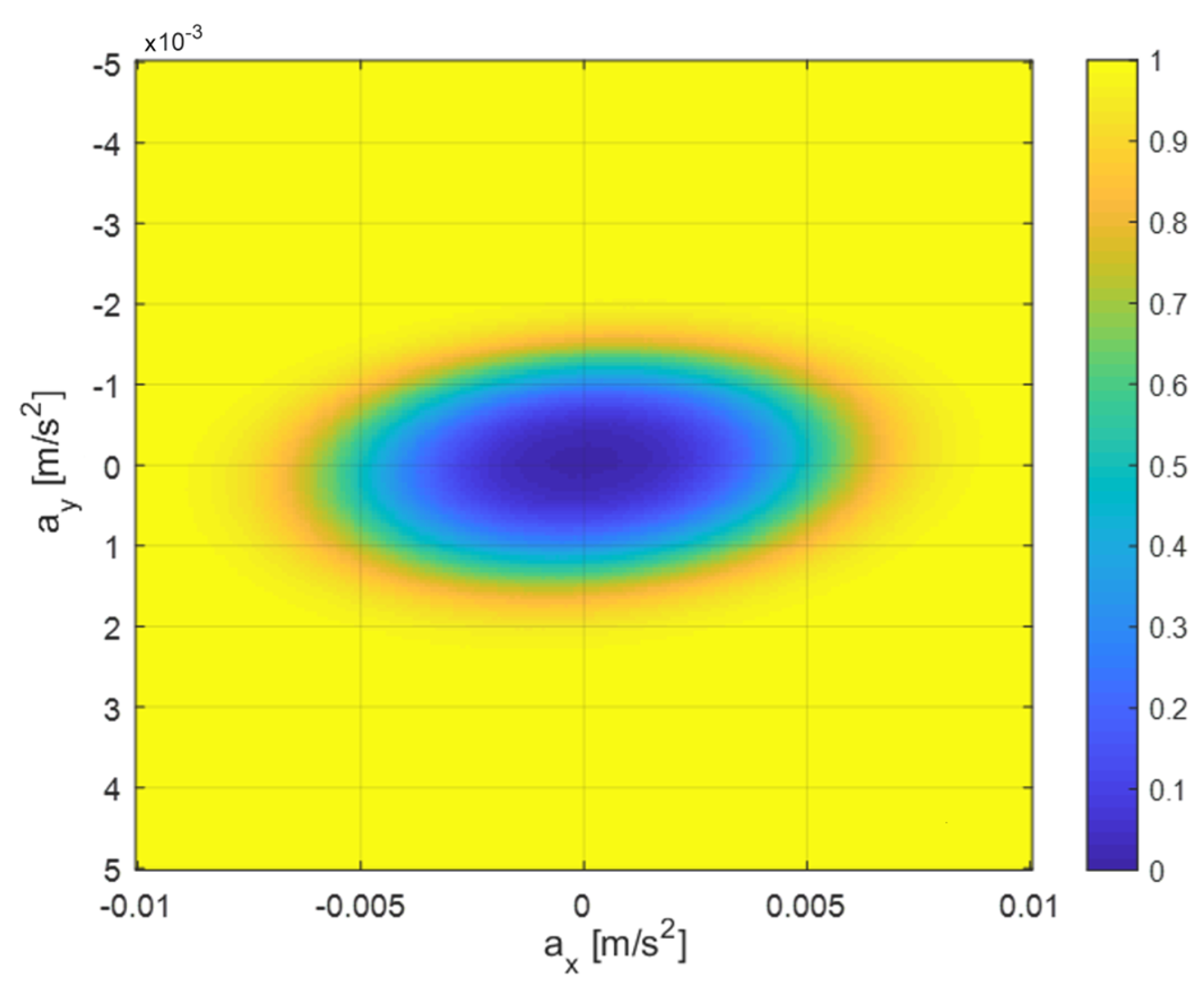 Remotesensing 15 04372 g008