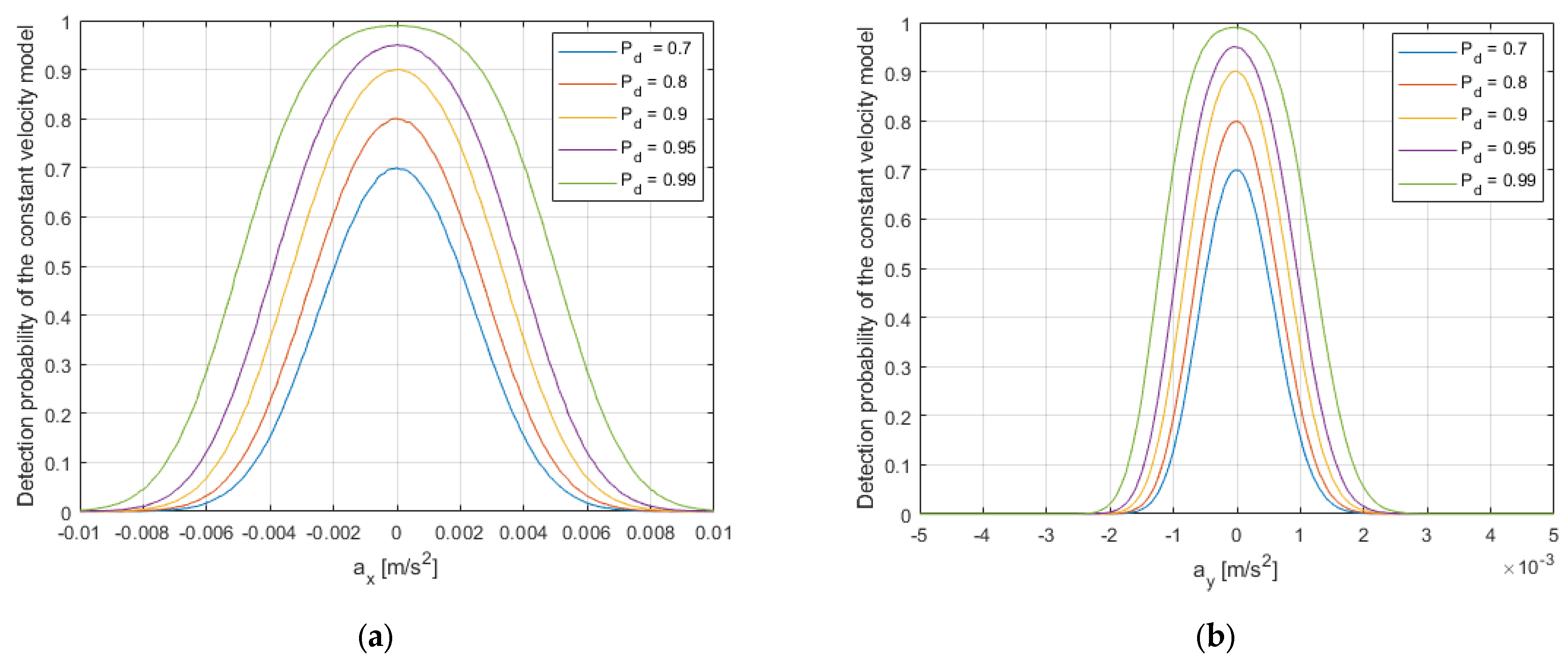 Remotesensing 15 04372 g009