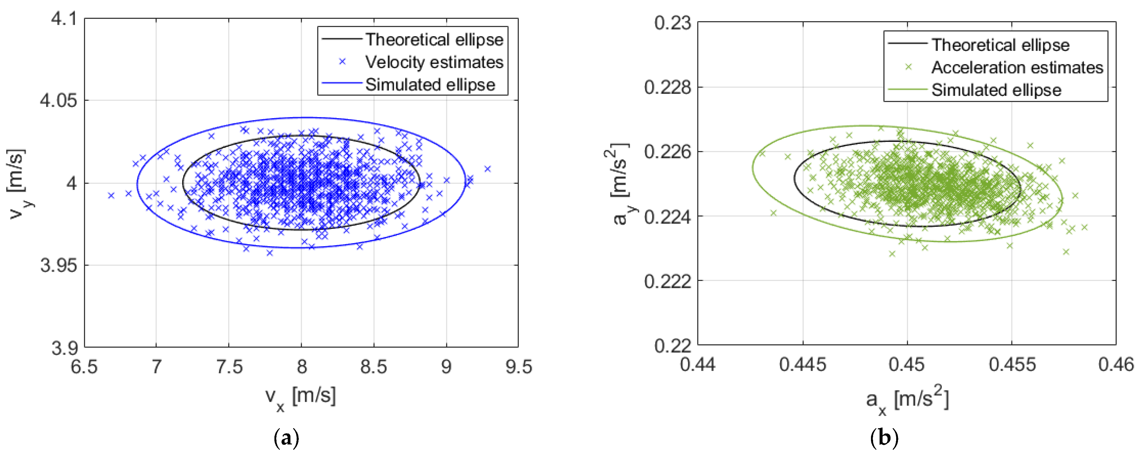 Remotesensing 15 04372 g014