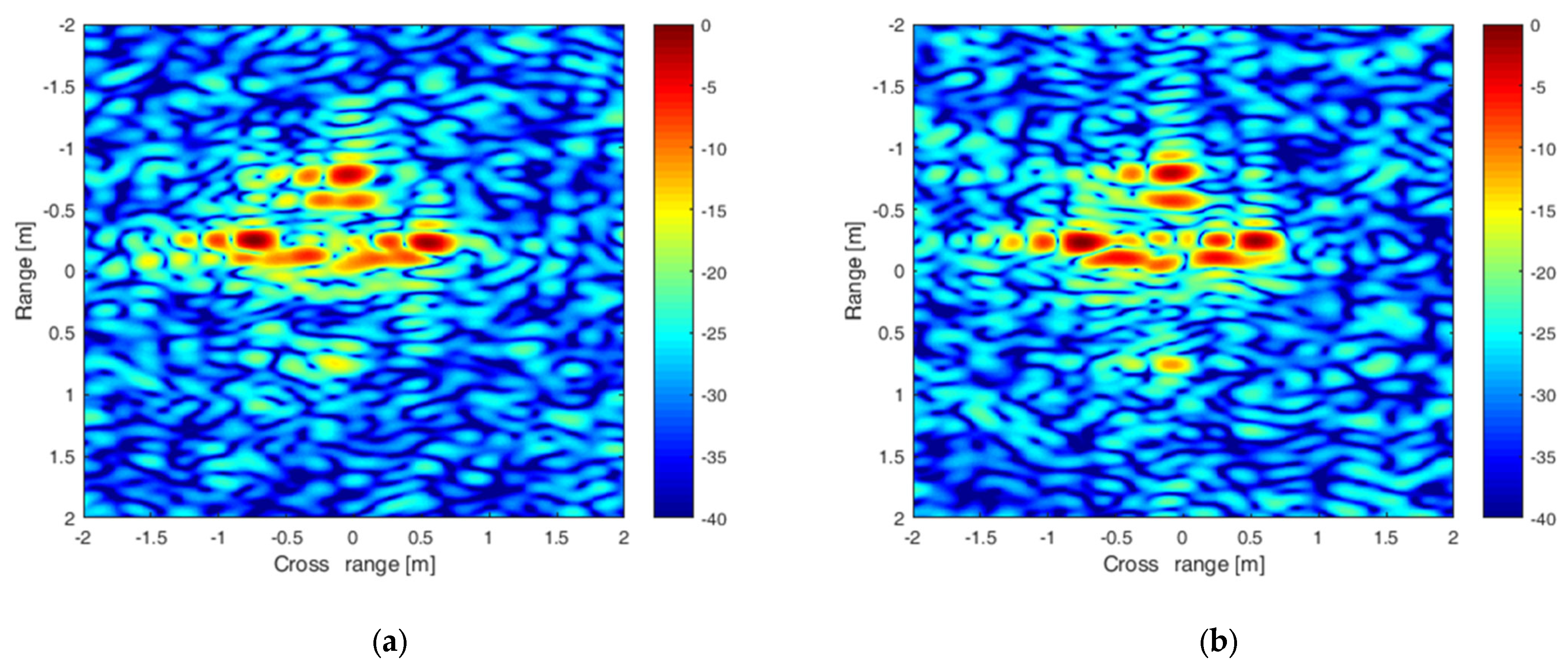 Remotesensing 15 04372 g019