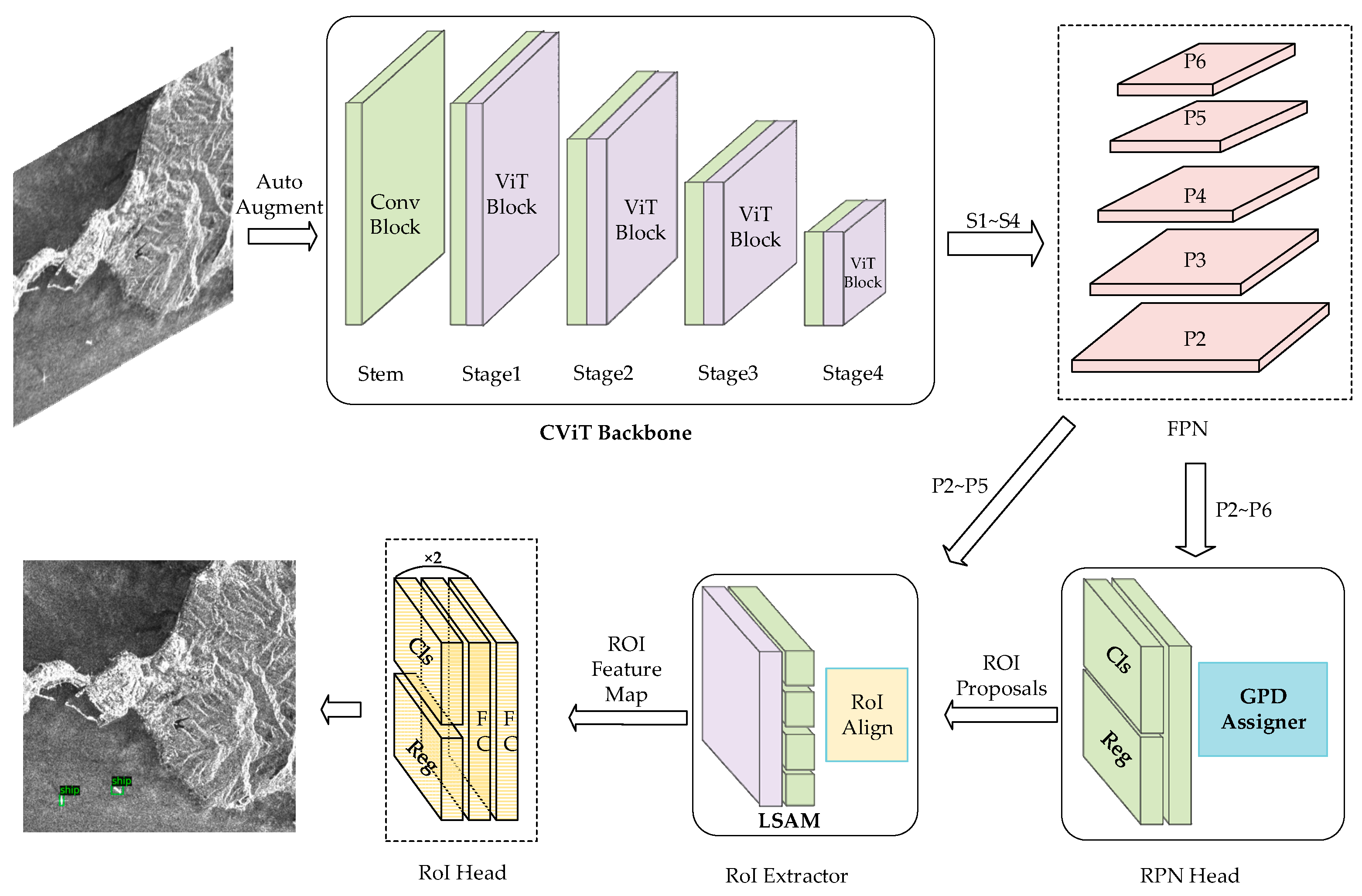 Remotesensing 15 04373 g002