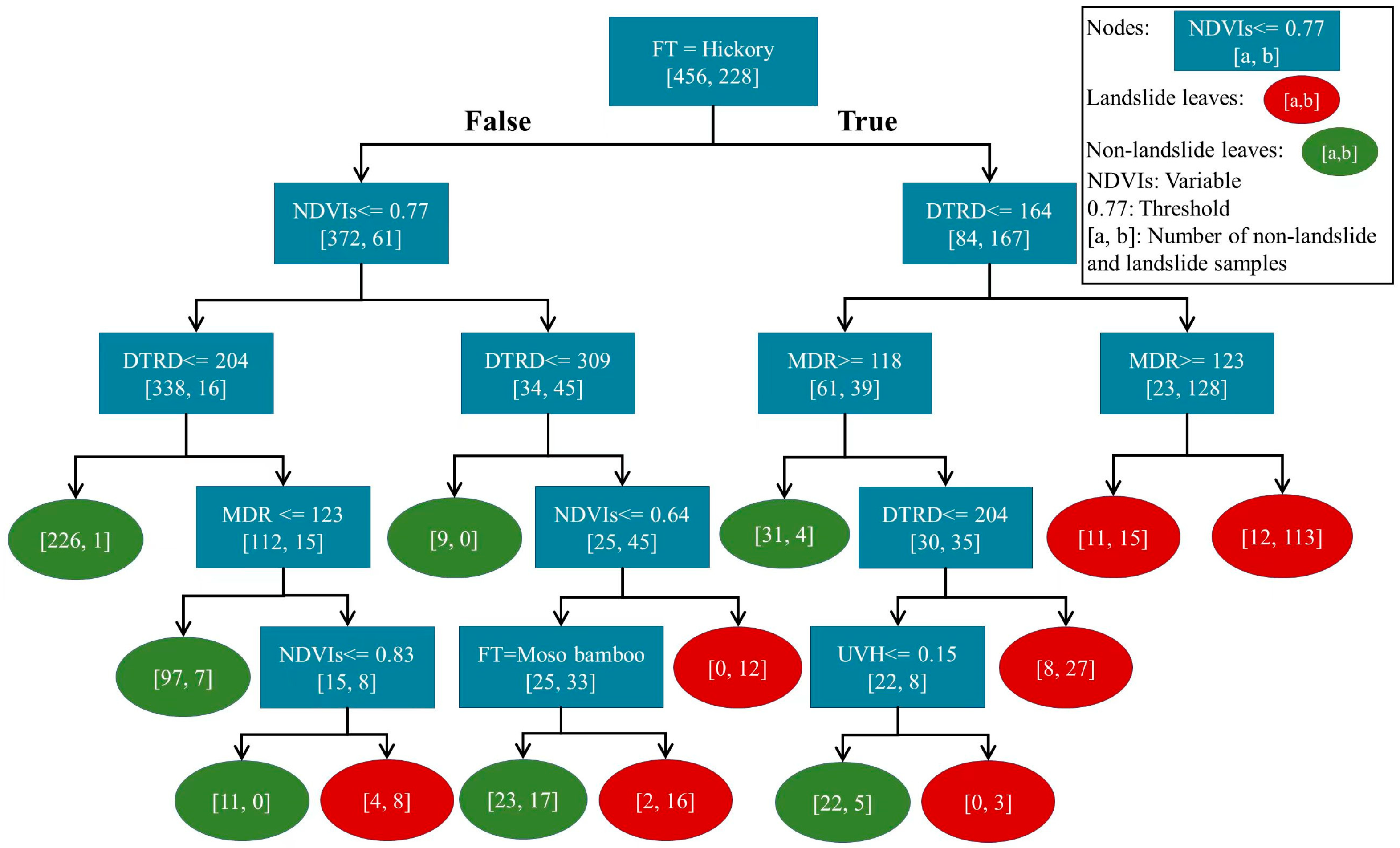Remotesensing 15 04378 g003