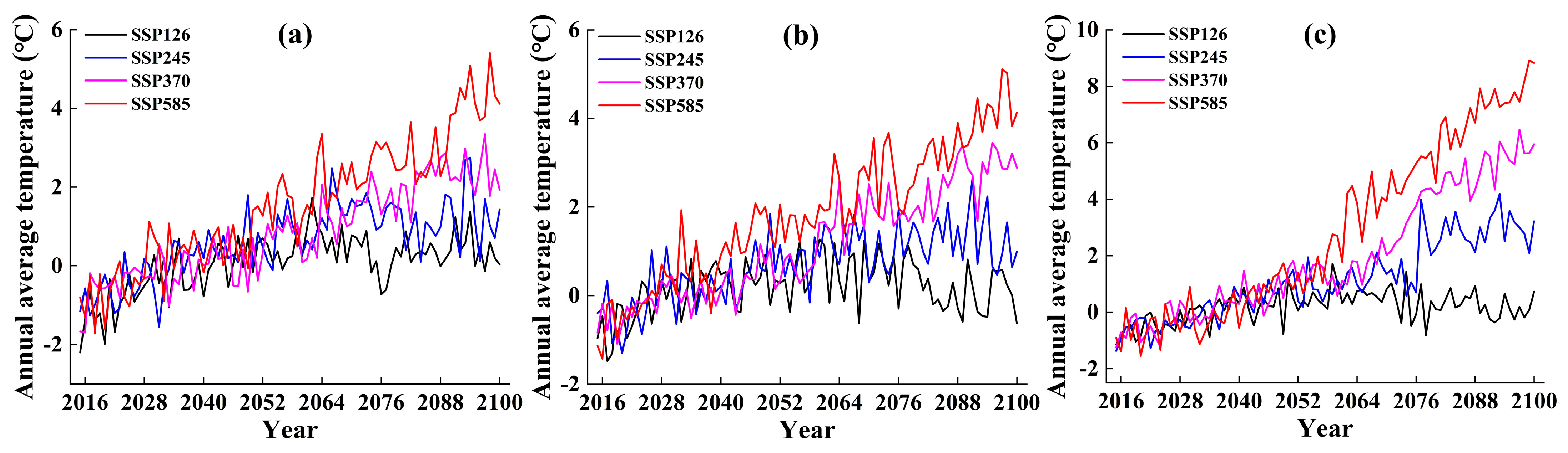 Remotesensing 15 04379 g013