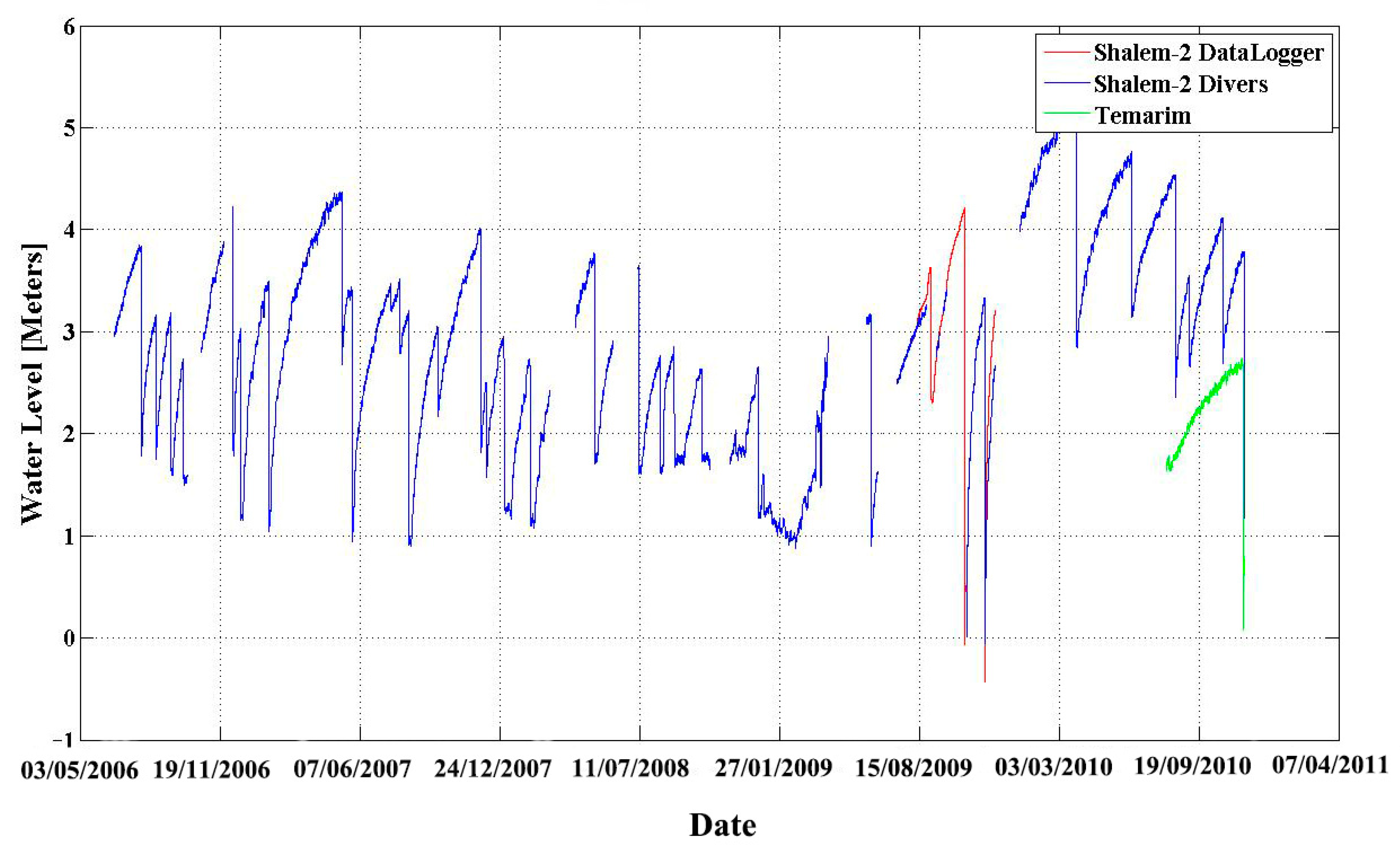 Remotesensing 15 04384 g003