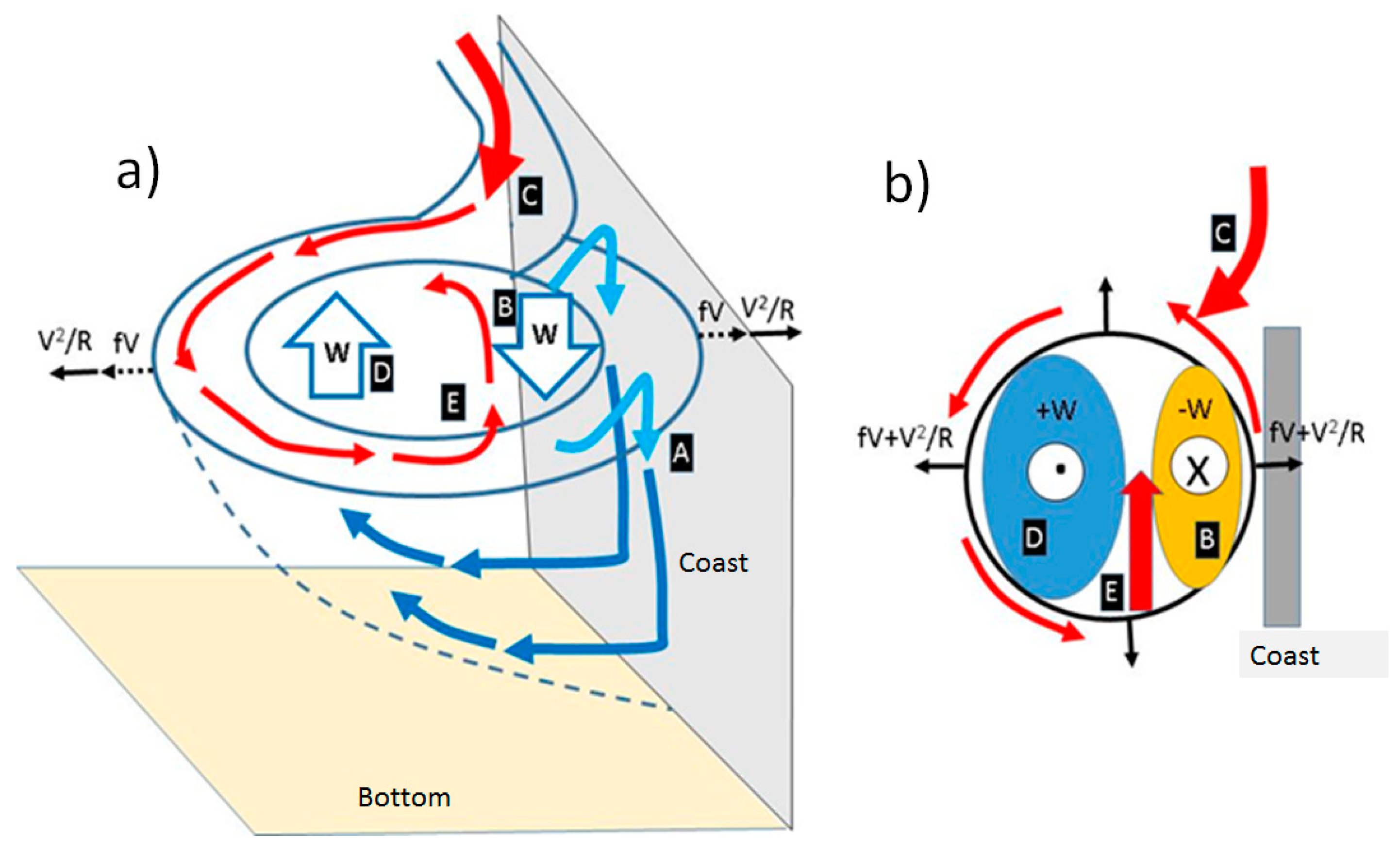 Remotesensing 15 04386 g006