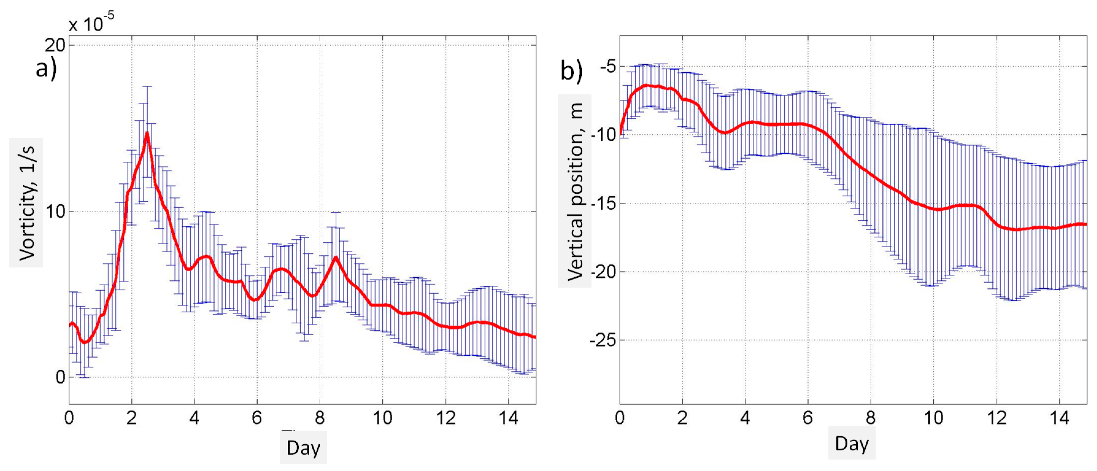 Remotesensing 15 04386 g021
