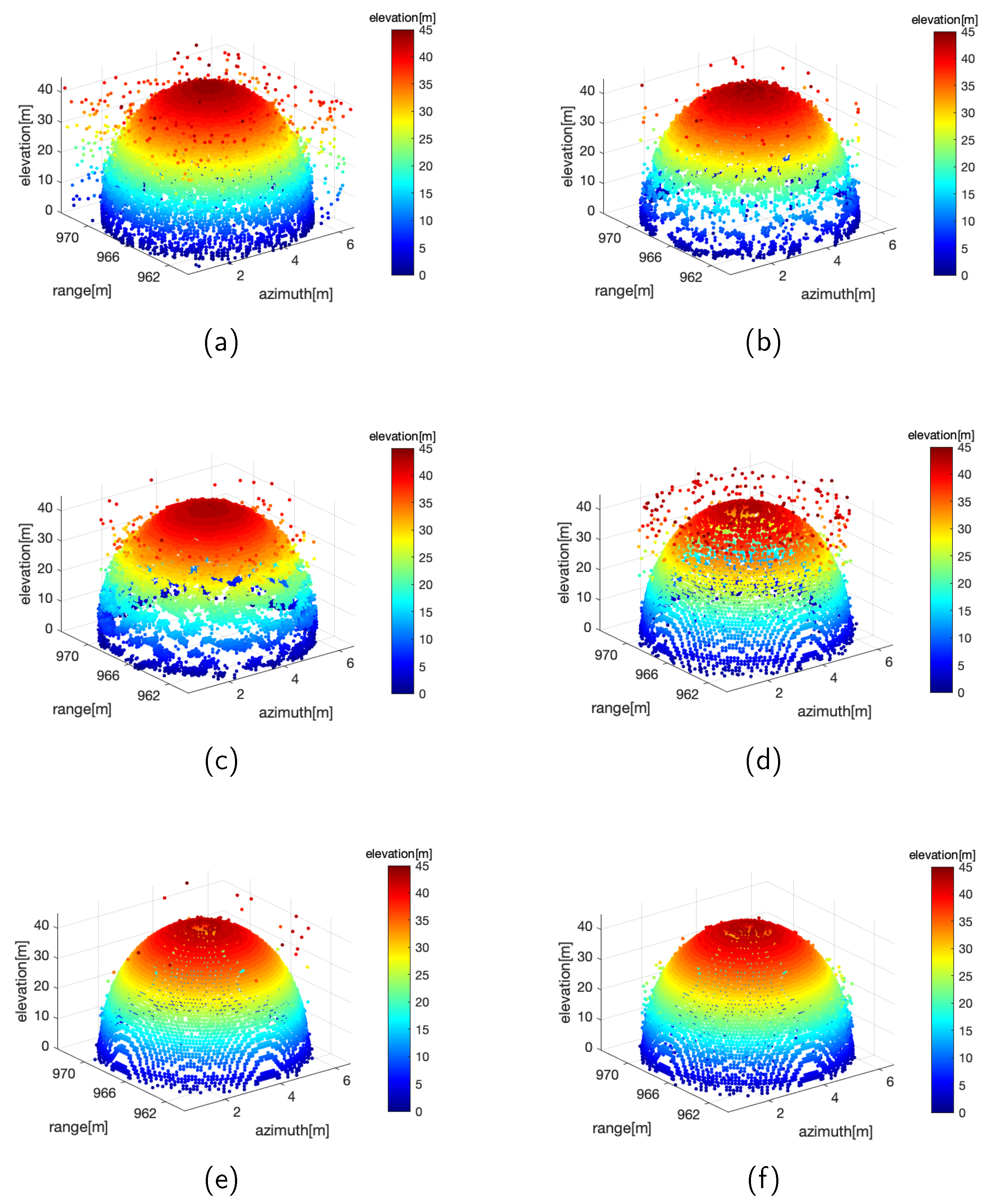 Remotesensing 15 04401 g015
