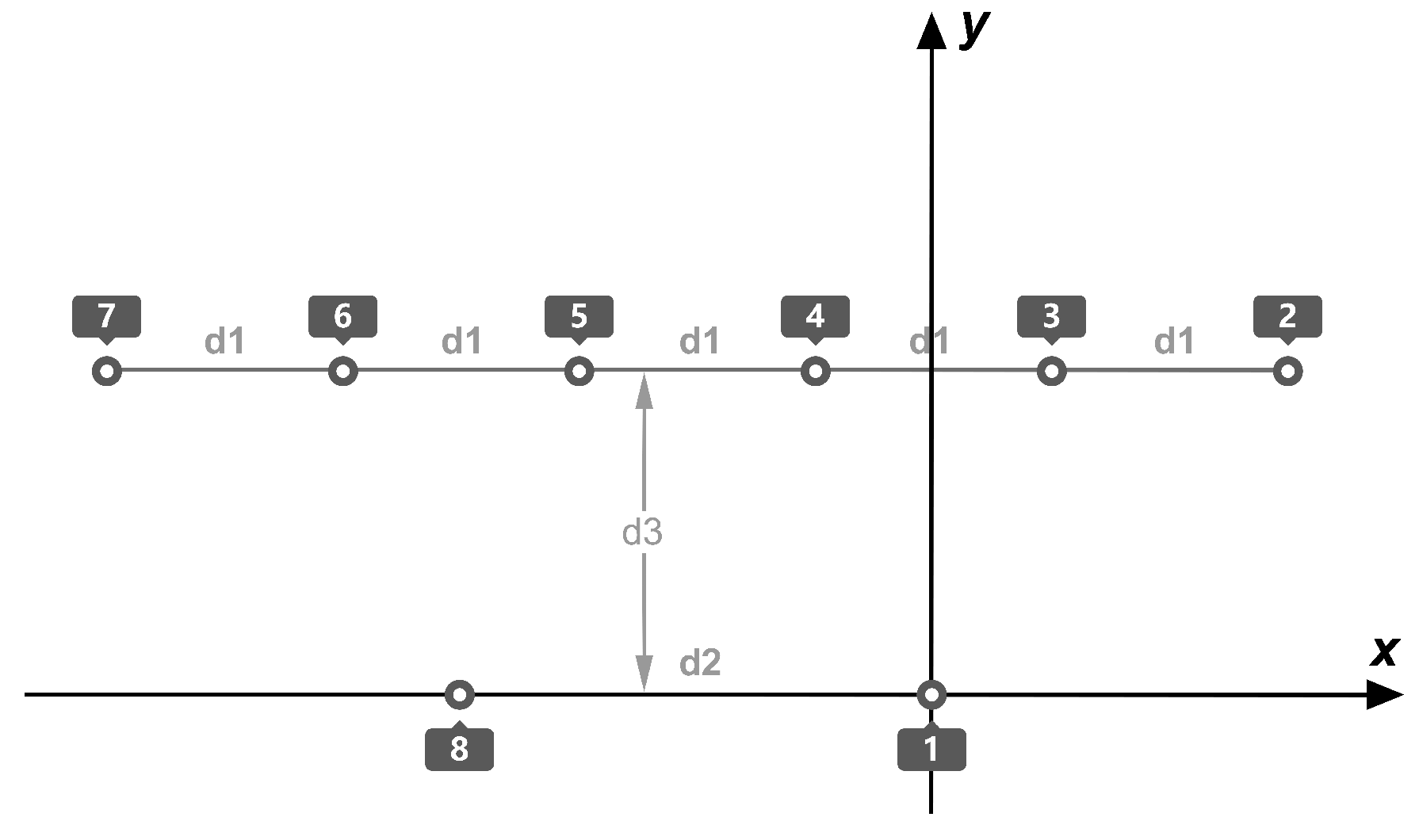 Remotesensing 15 04405 g003