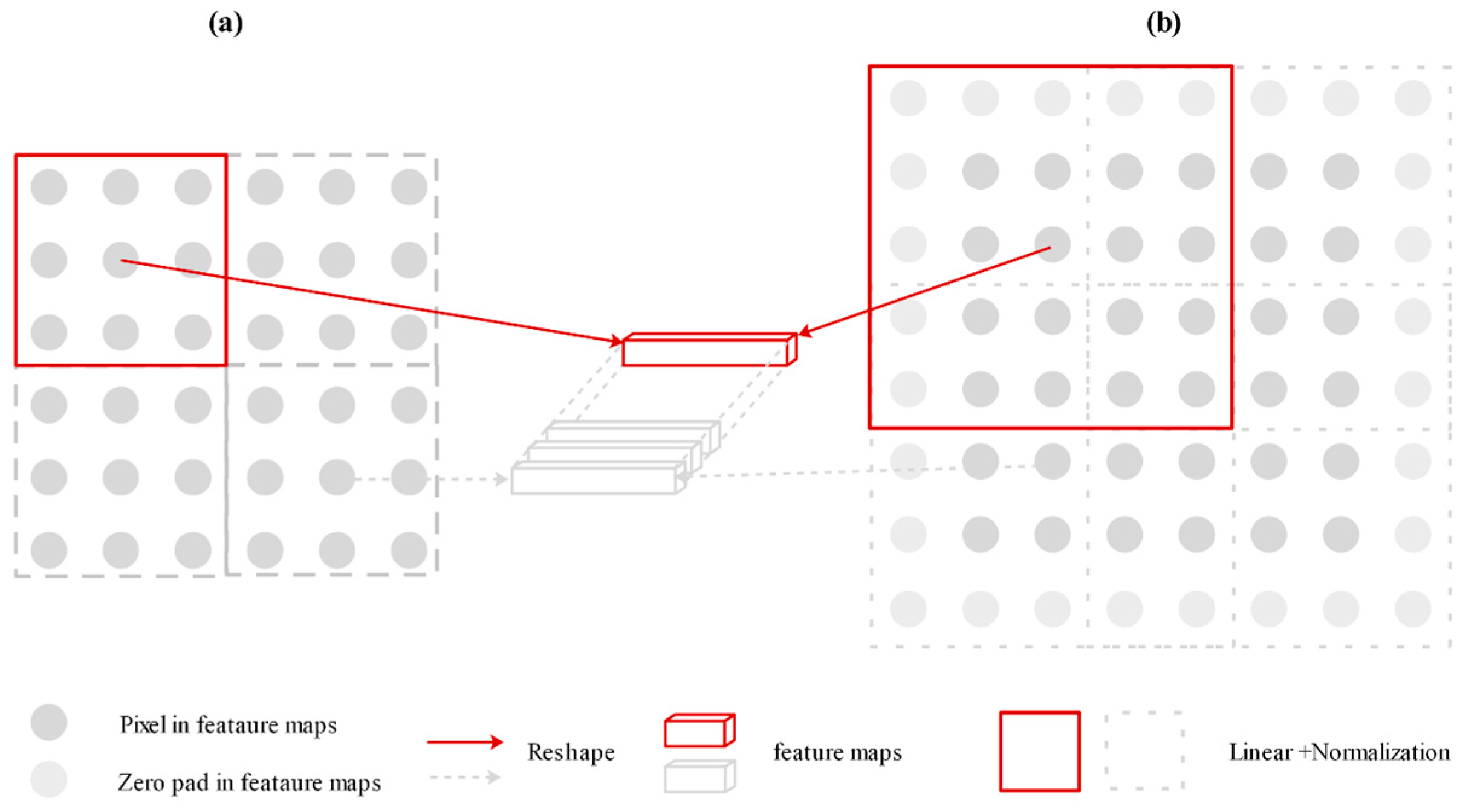 Remotesensing 15 04406 g006