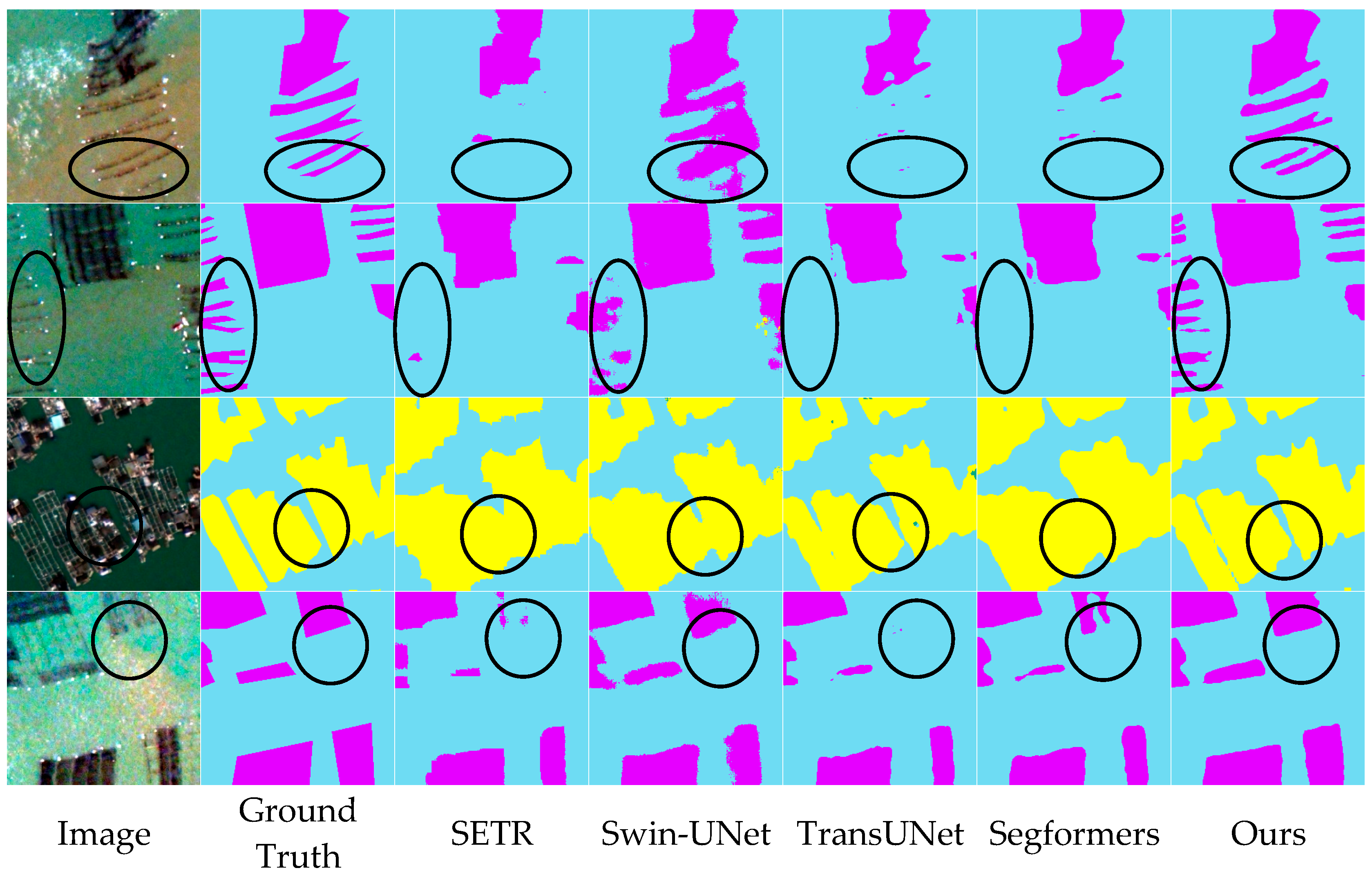Remotesensing 15 04406 g008