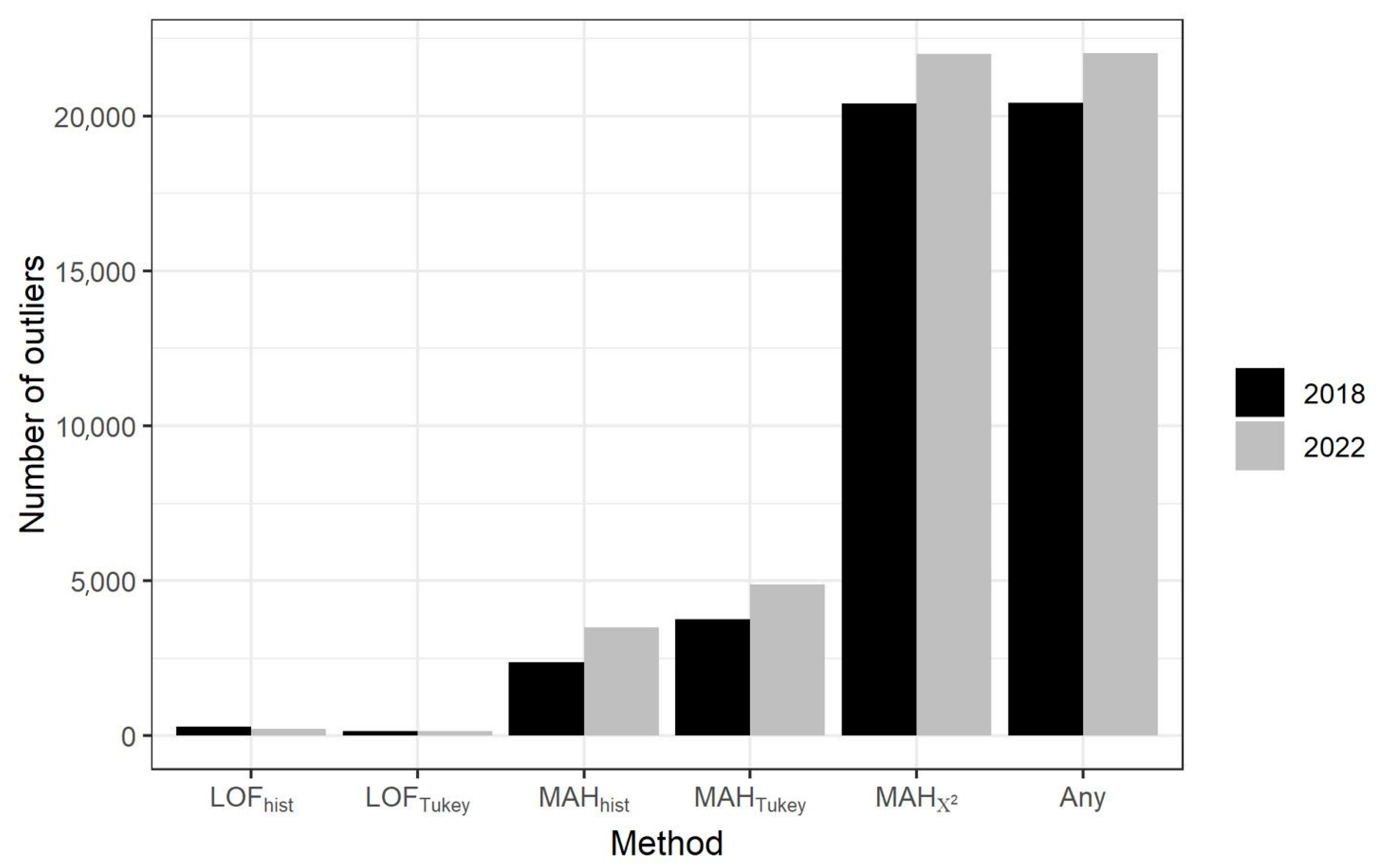 Remotesensing 15 04409 g002