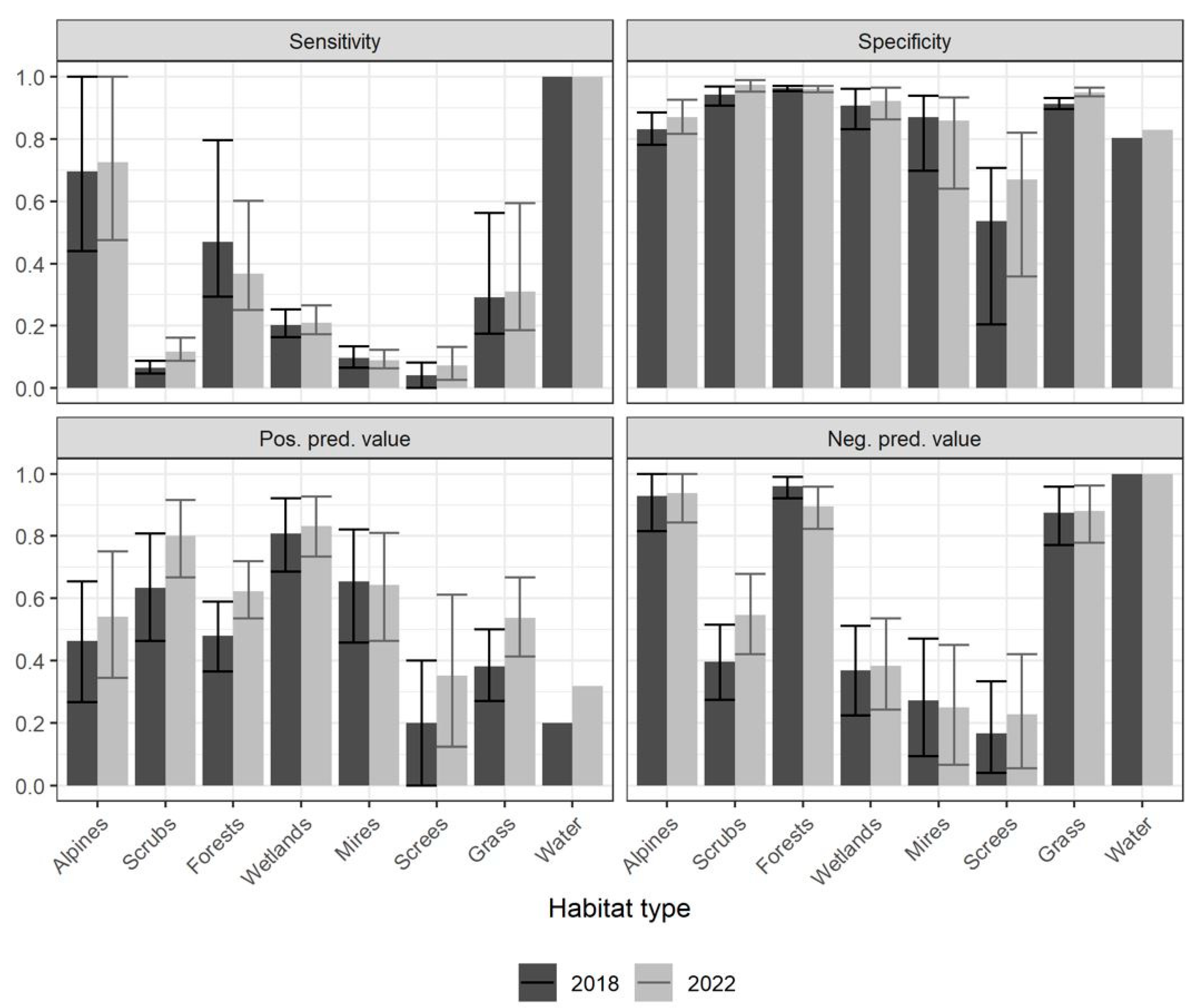Remotesensing 15 04409 g004
