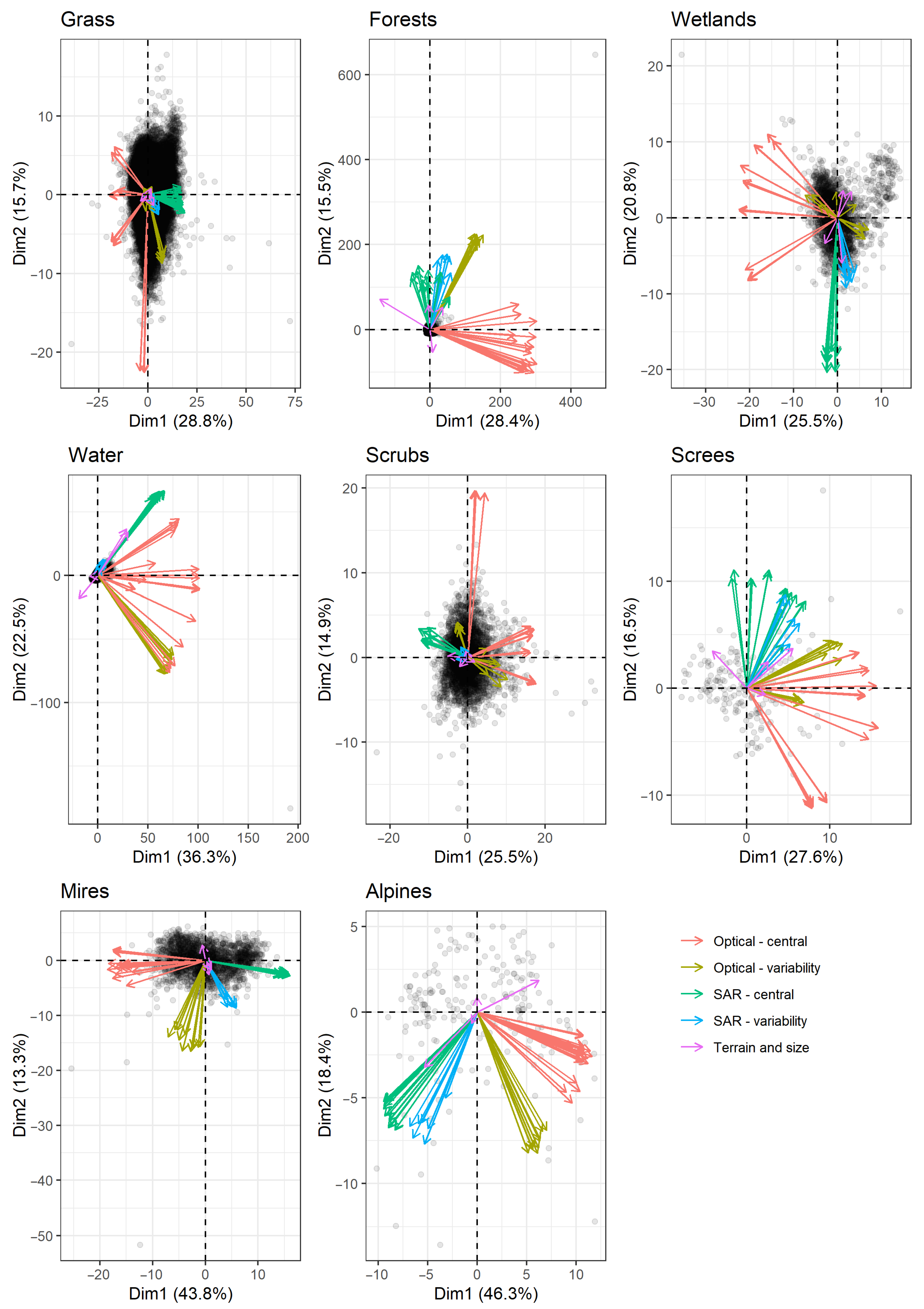Remotesensing 15 04409 g0a1