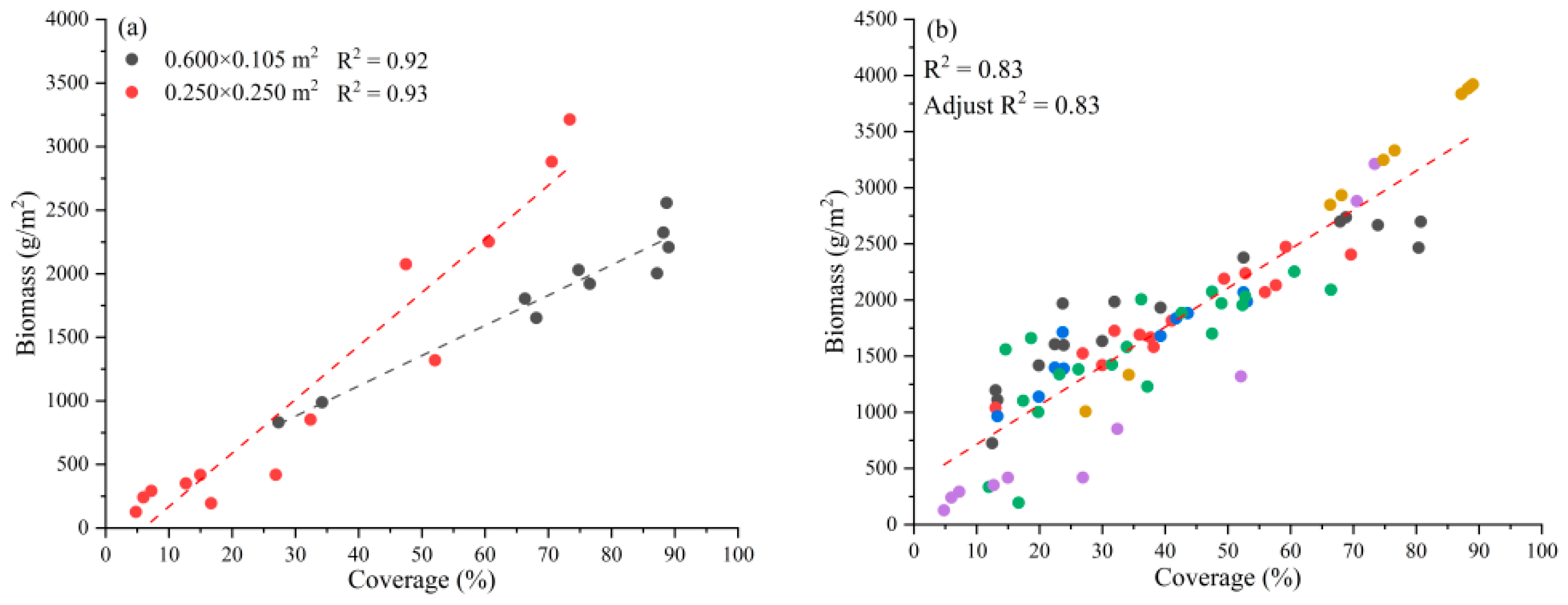 Remotesensing 15 04428 g016 Remotesensing 15 04428 g016