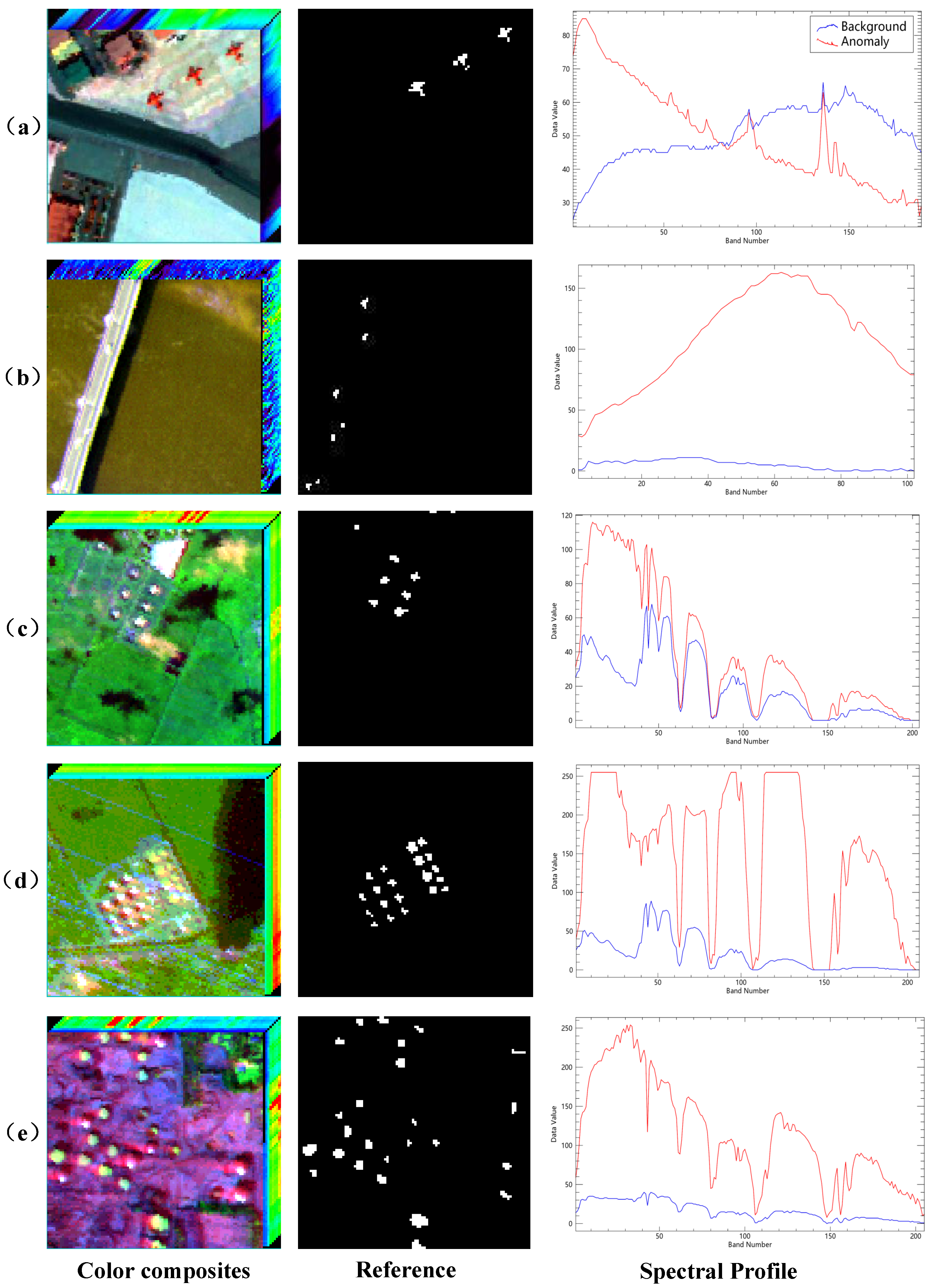 Remotesensing 15 04430 g002