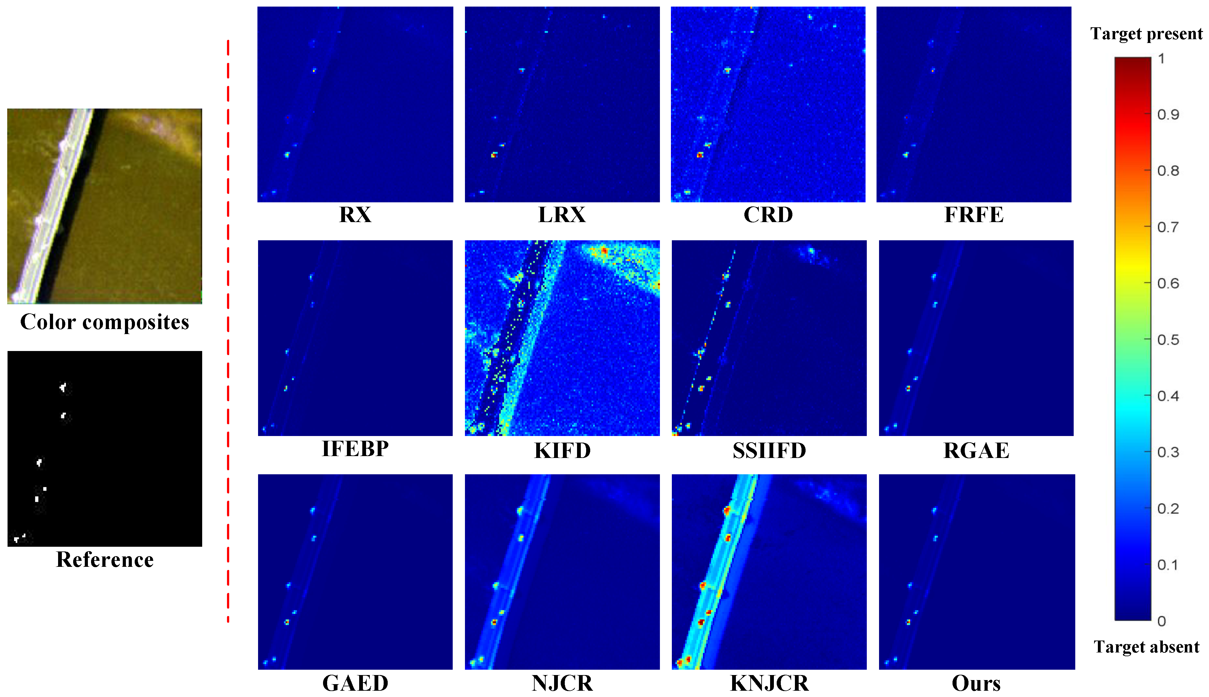Remotesensing 15 04430 g007