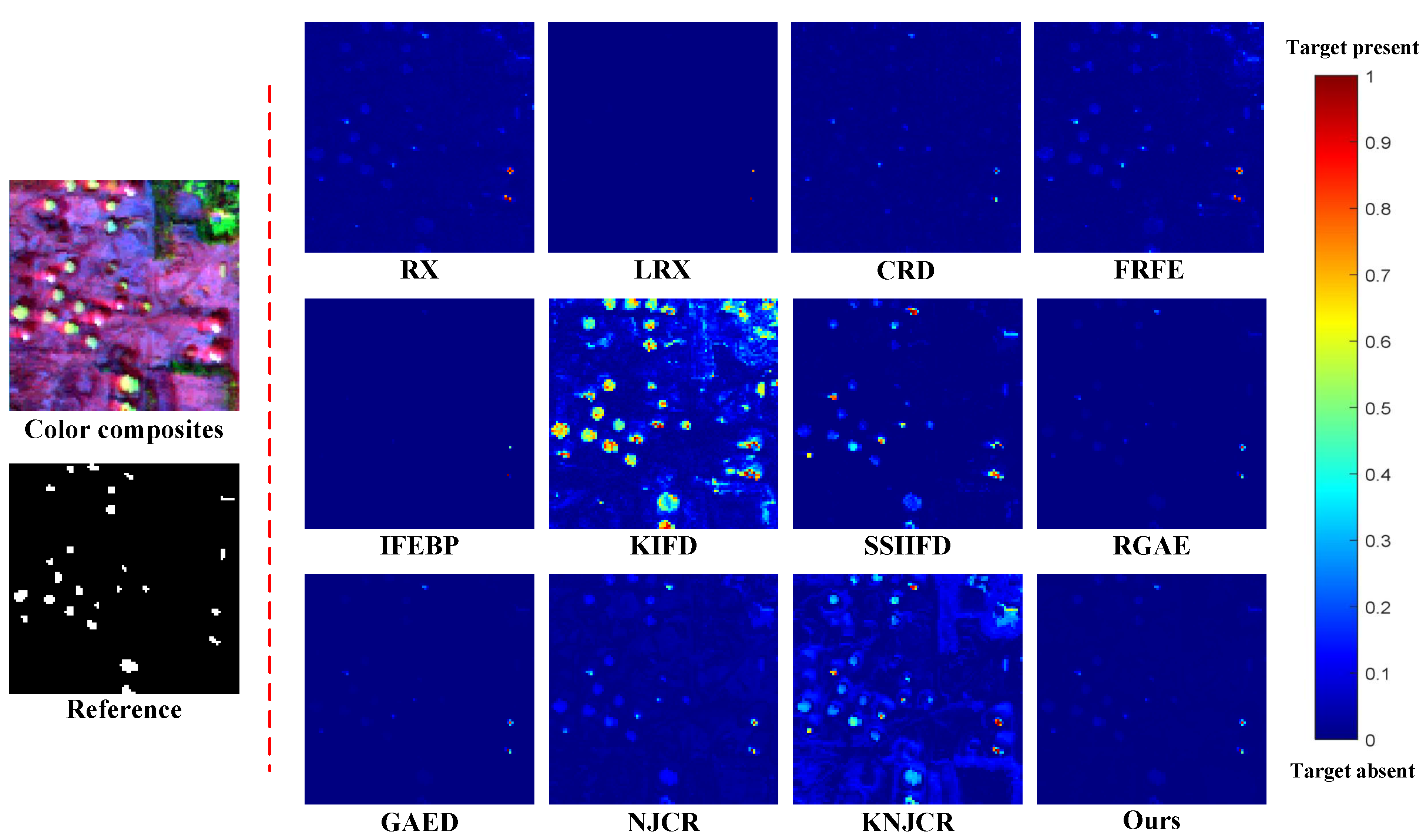 Remotesensing 15 04430 g010