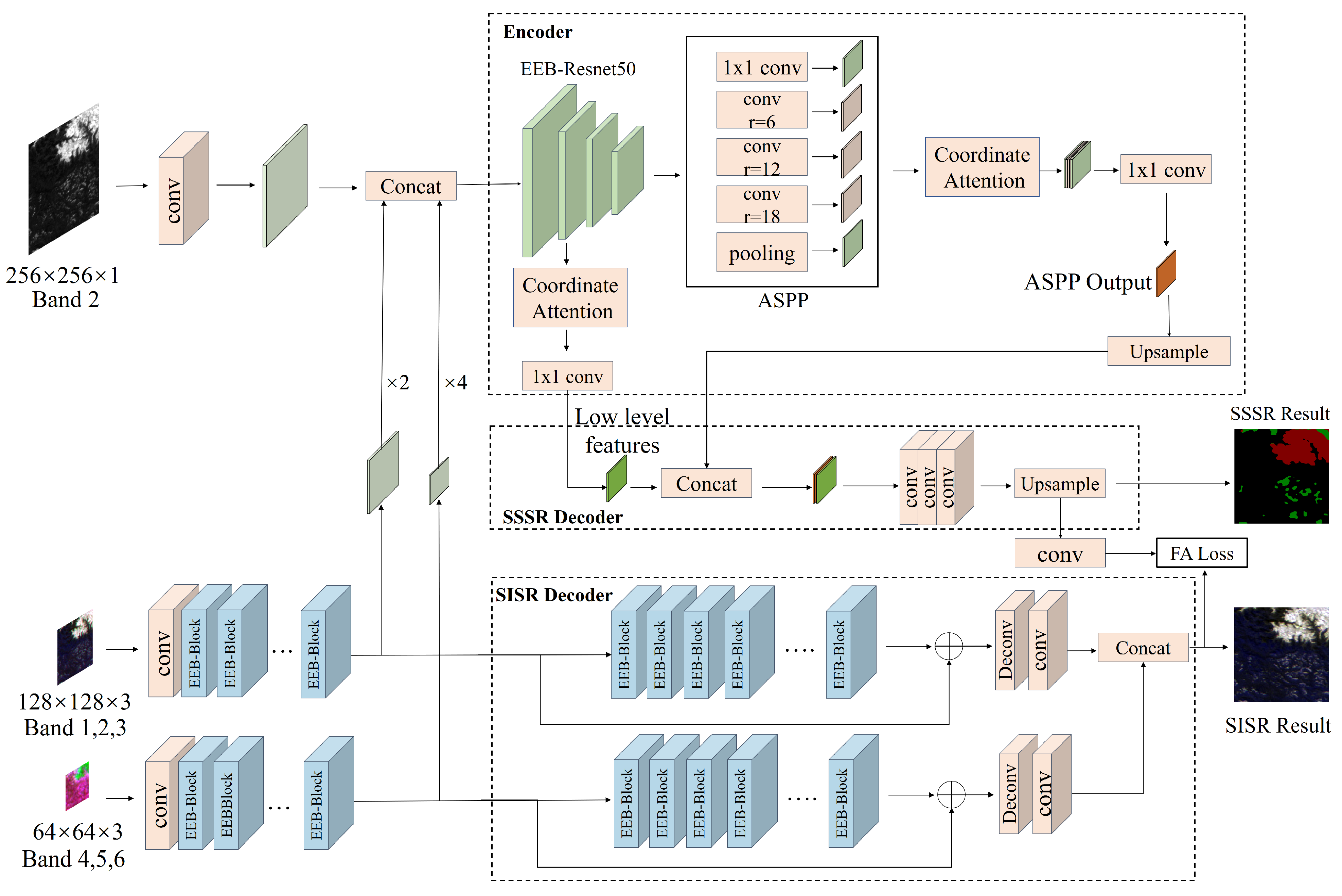 Remotesensing 15 04431 g001