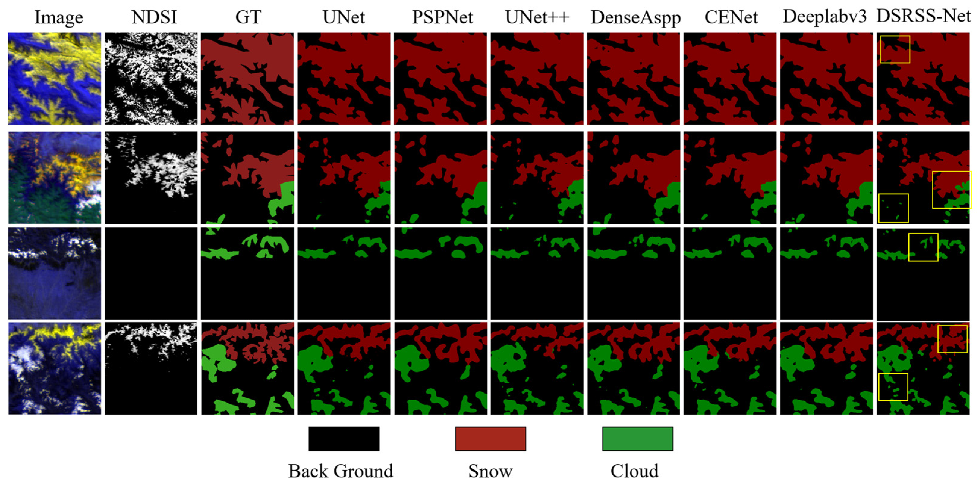 Remotesensing 15 04431 g004