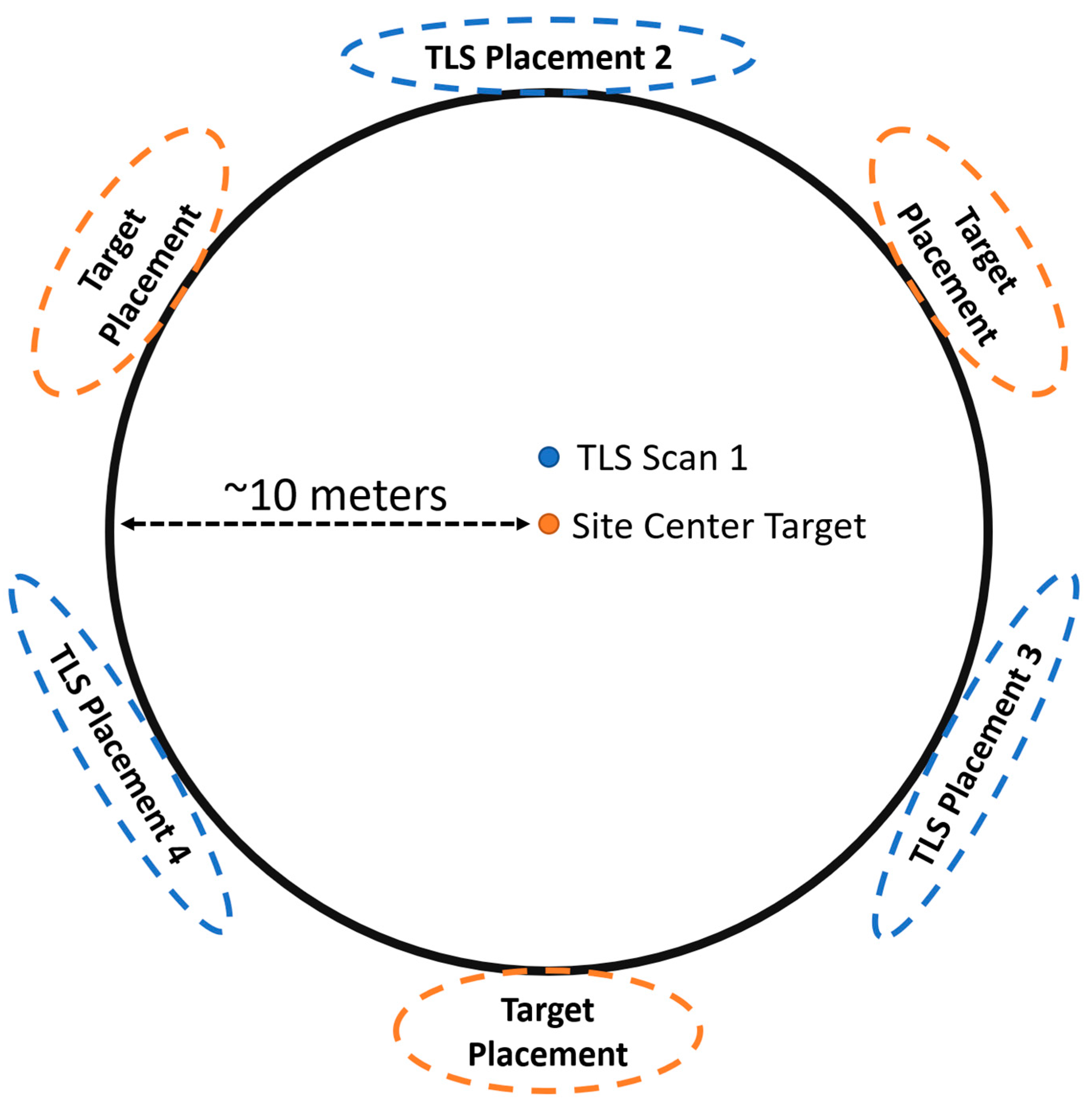 Remotesensing 15 04434 g002