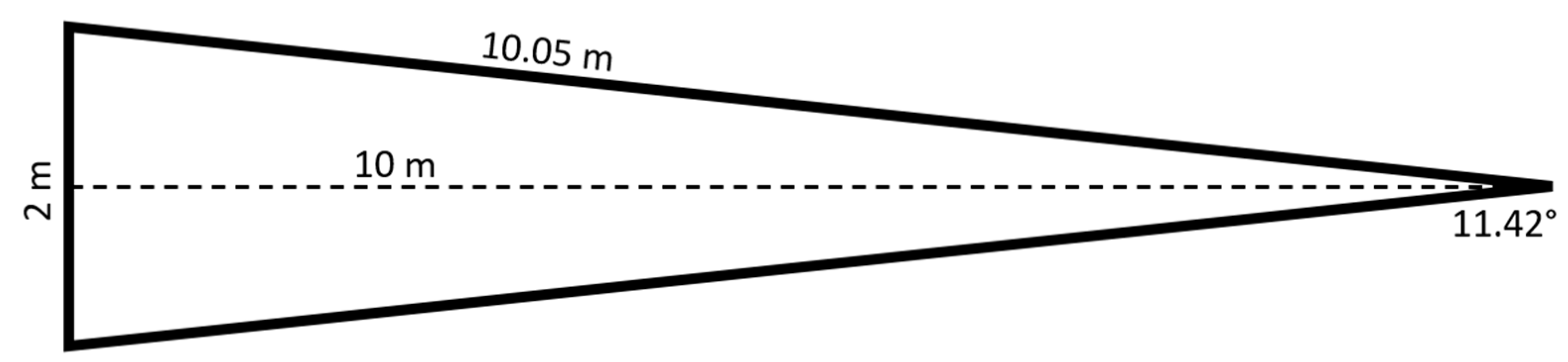 Remotesensing 15 04434 g004