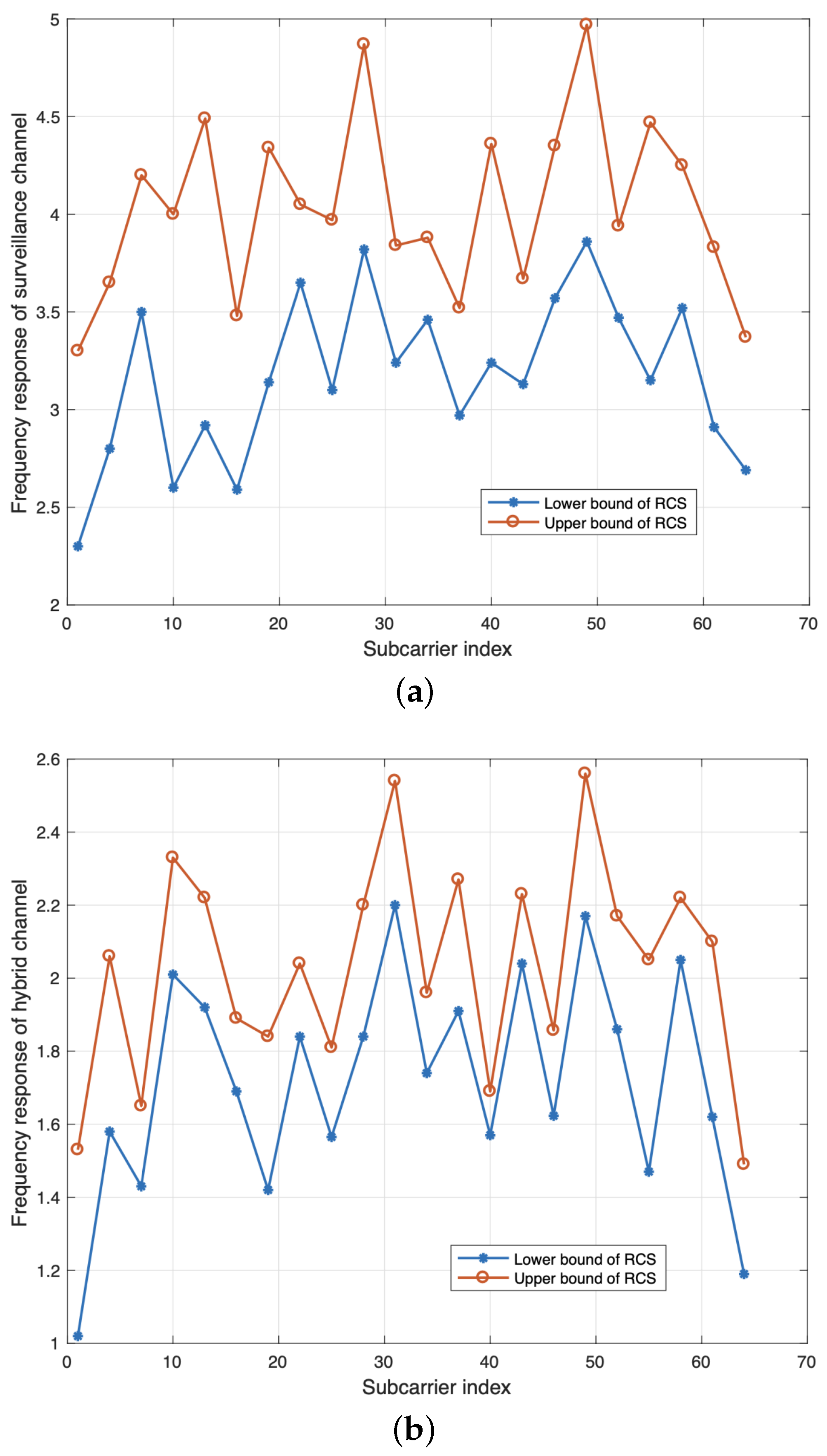 Remotesensing 15 04438 g003