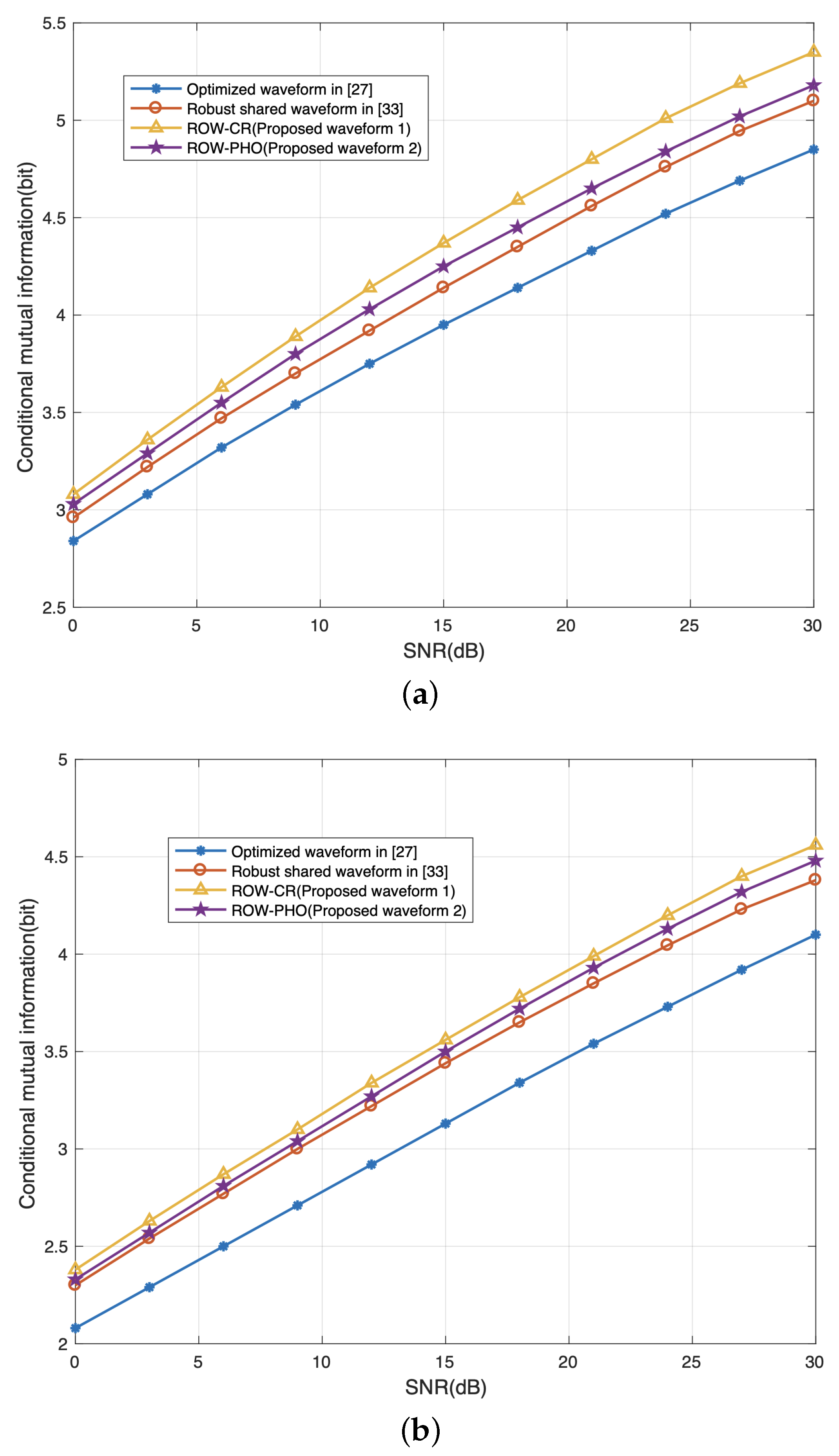 Remotesensing 15 04438 g005